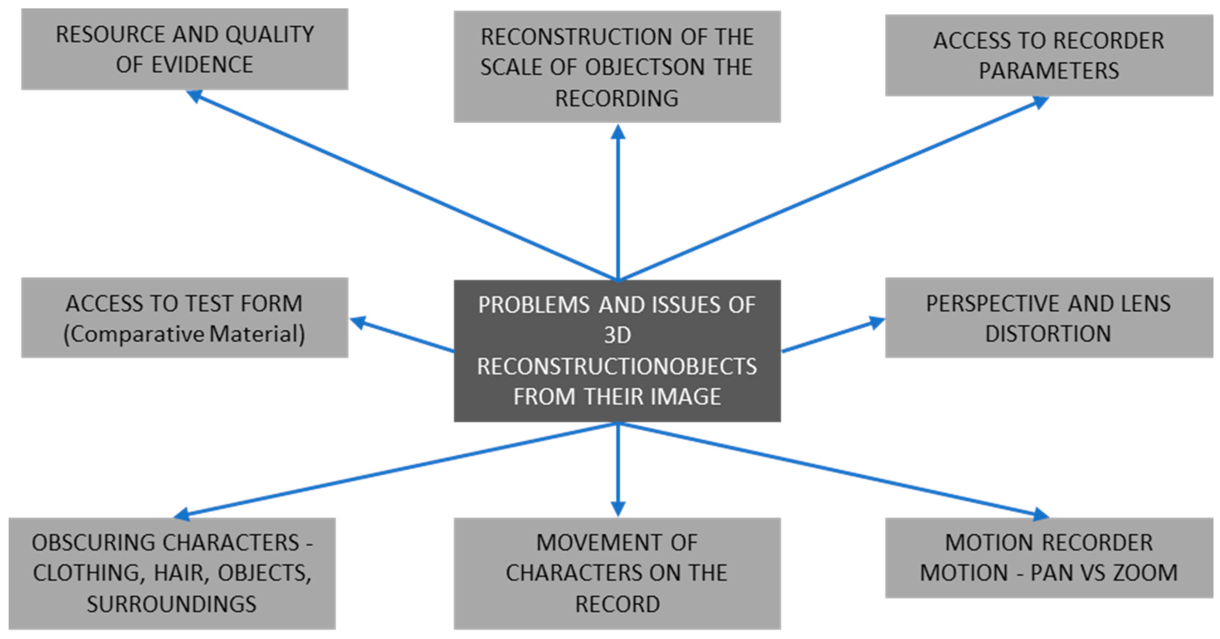 Applsci 13 11879 g022