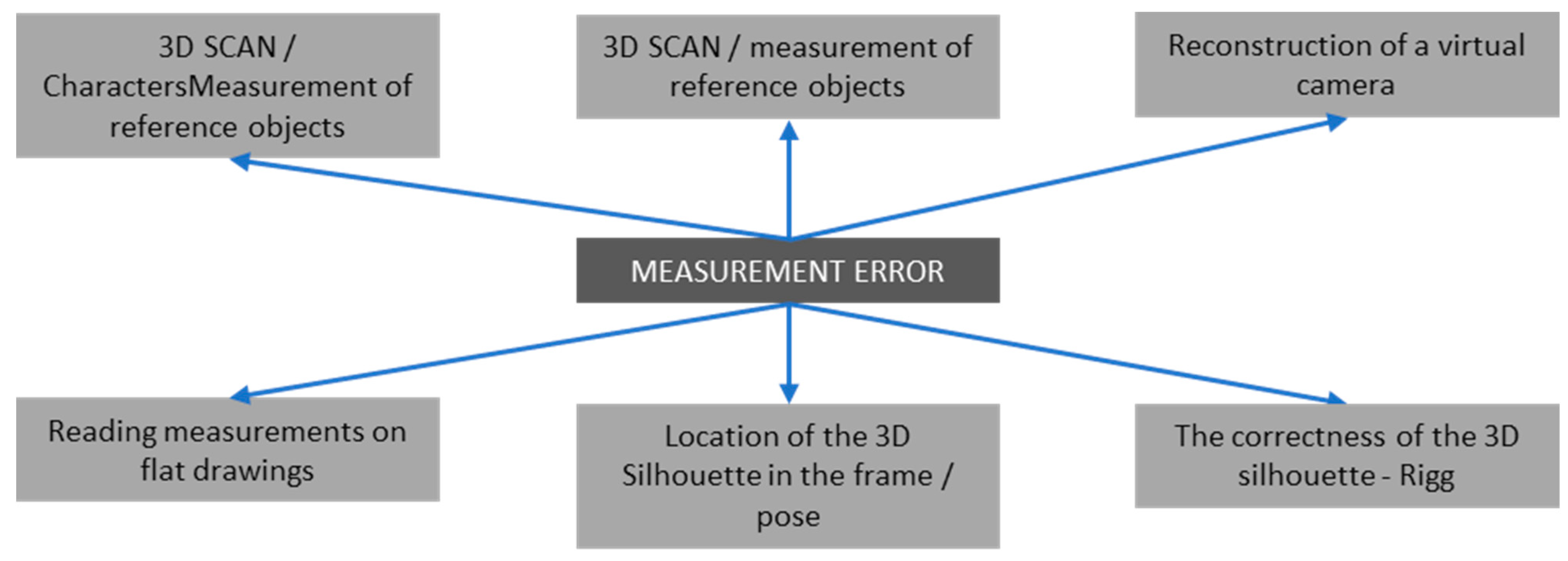 Applsci 13 11879 g023