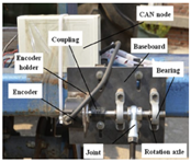 Applsci 13 11884 i018