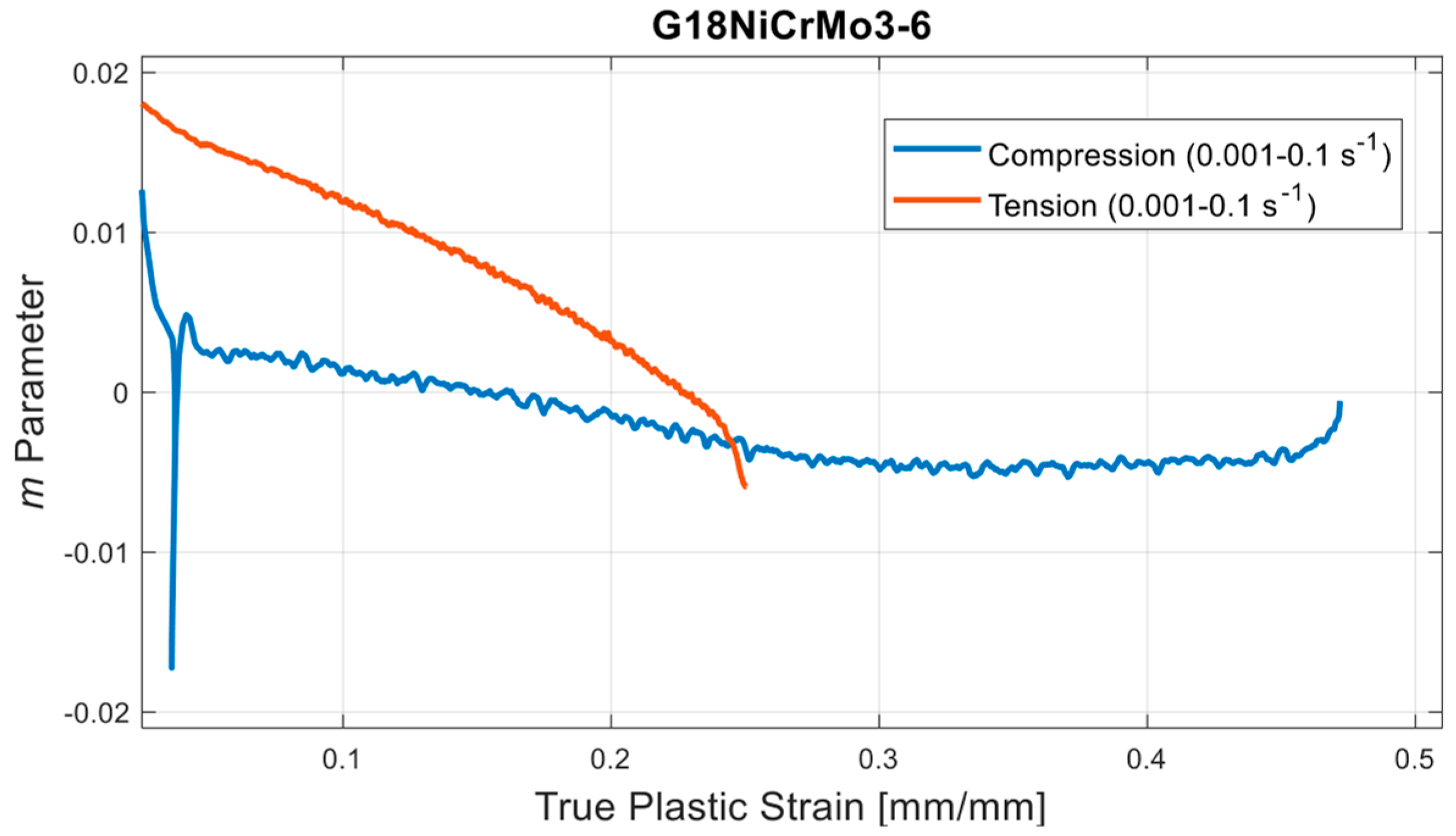 Applsci 13 11891 g005