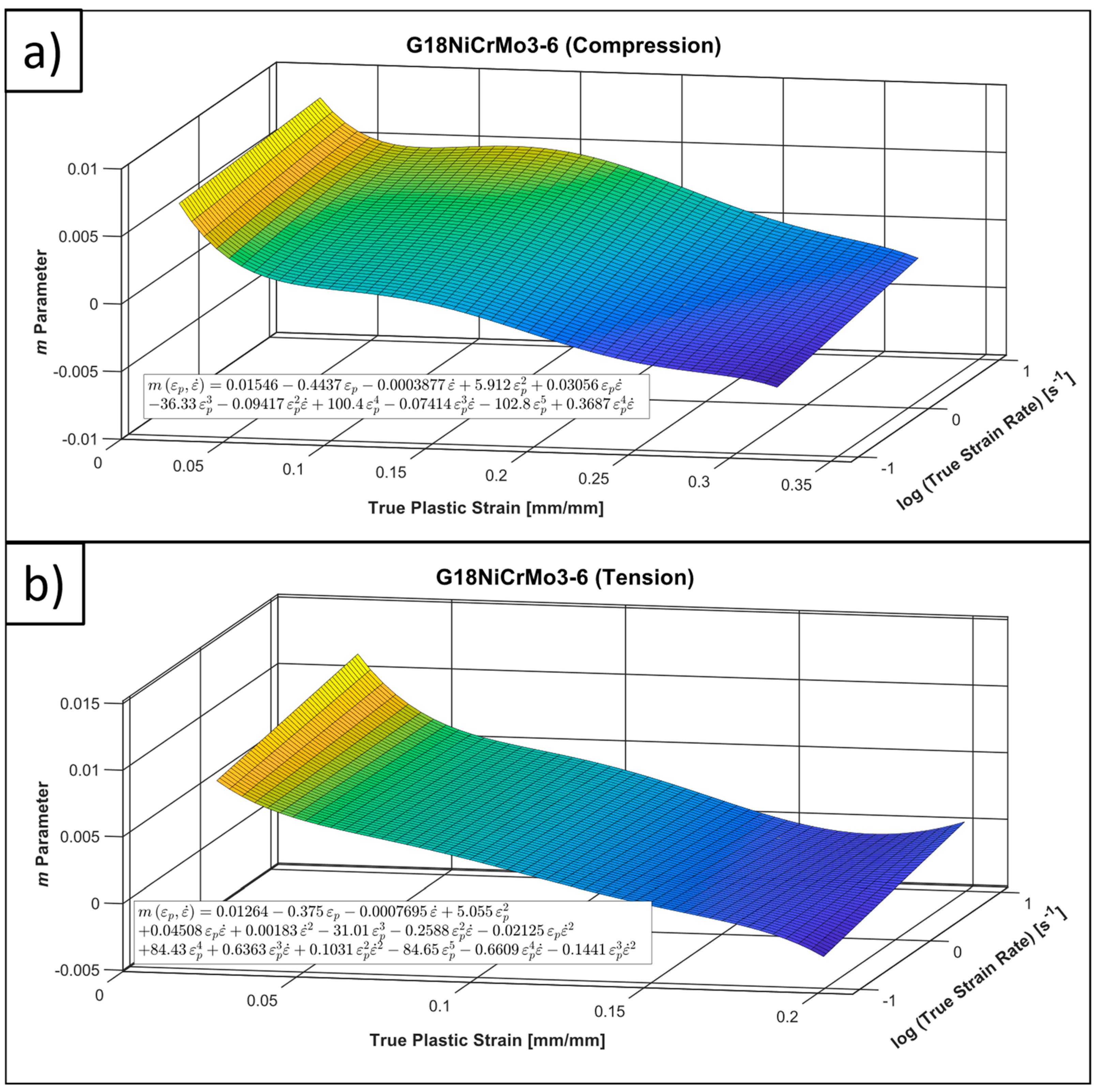 Applsci 13 11891 g008