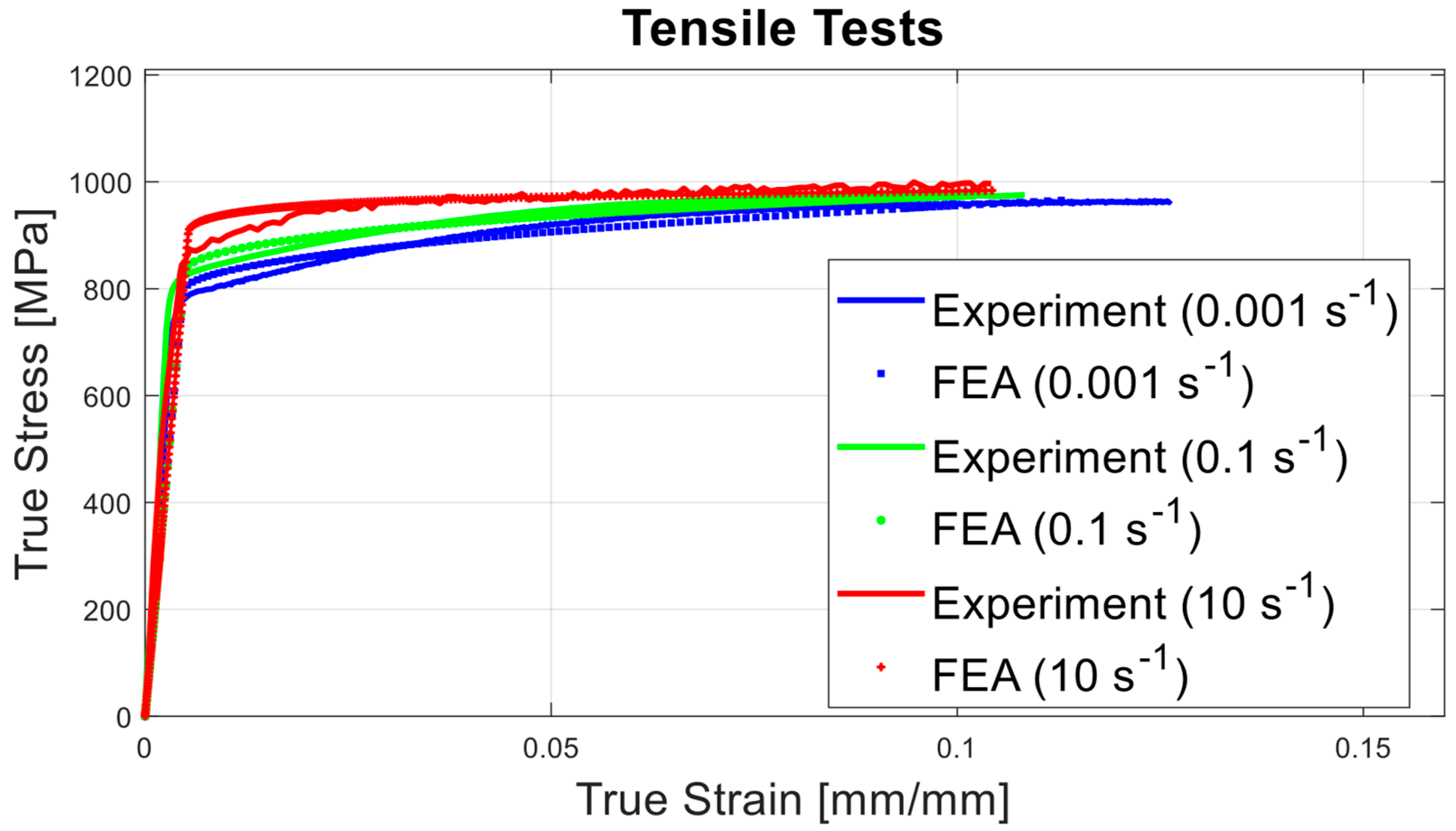 Applsci 13 11891 g013