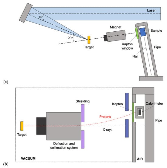 https://www.mdpi.com/applsci/applsci-13-11894/article_deploy/html/images/applsci-13-11894-g002-550.jpg