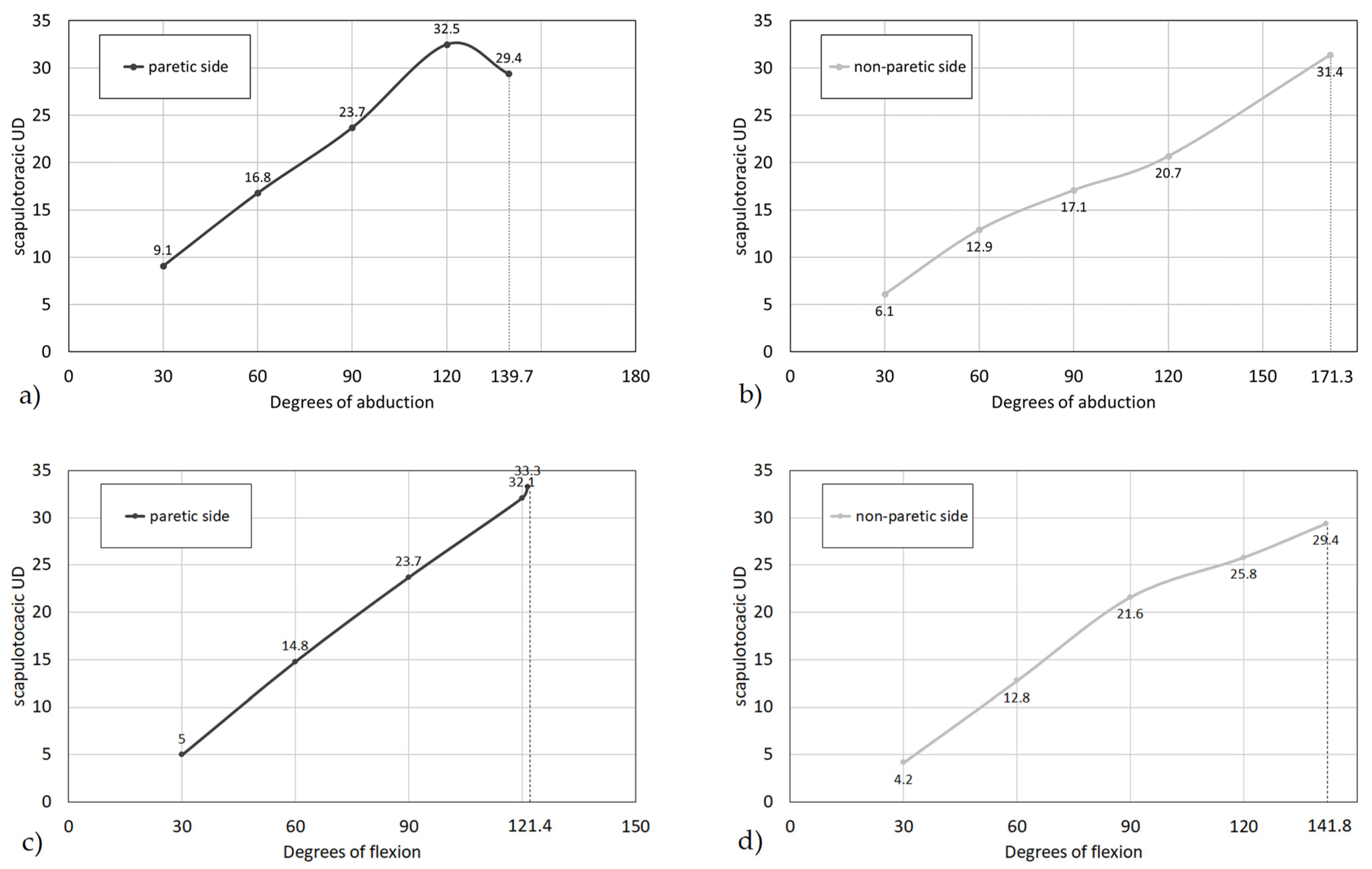 Applsci 13 11900 g002