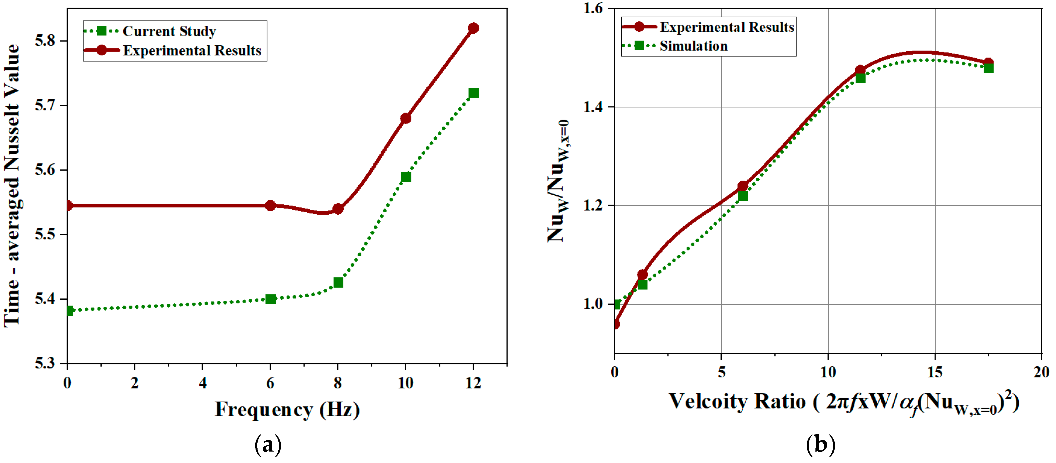 Applsci 13 11909 g004 Applsci 13 11909 g004