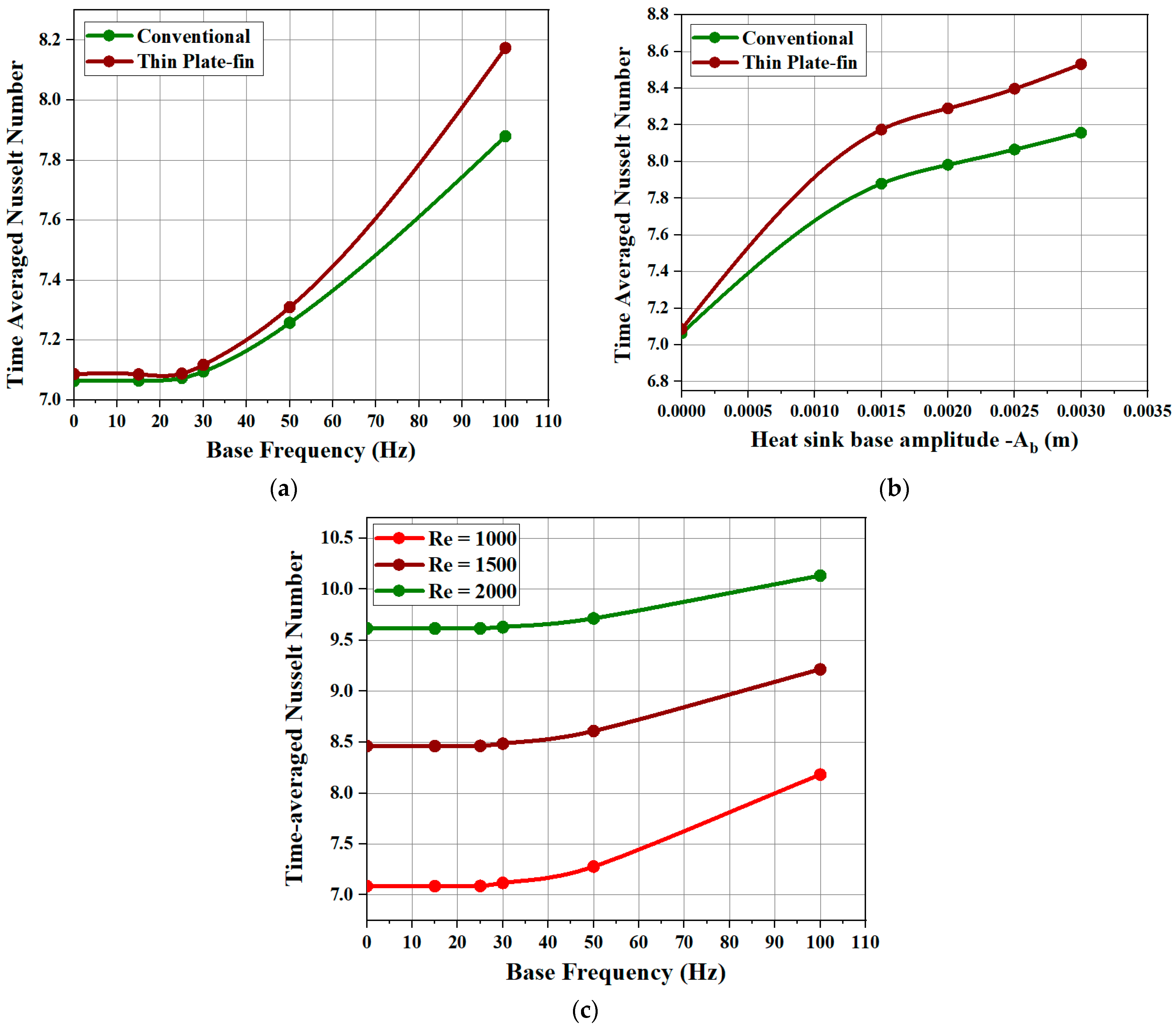 Applsci 13 11909 g009 Applsci 13 11909 g009
