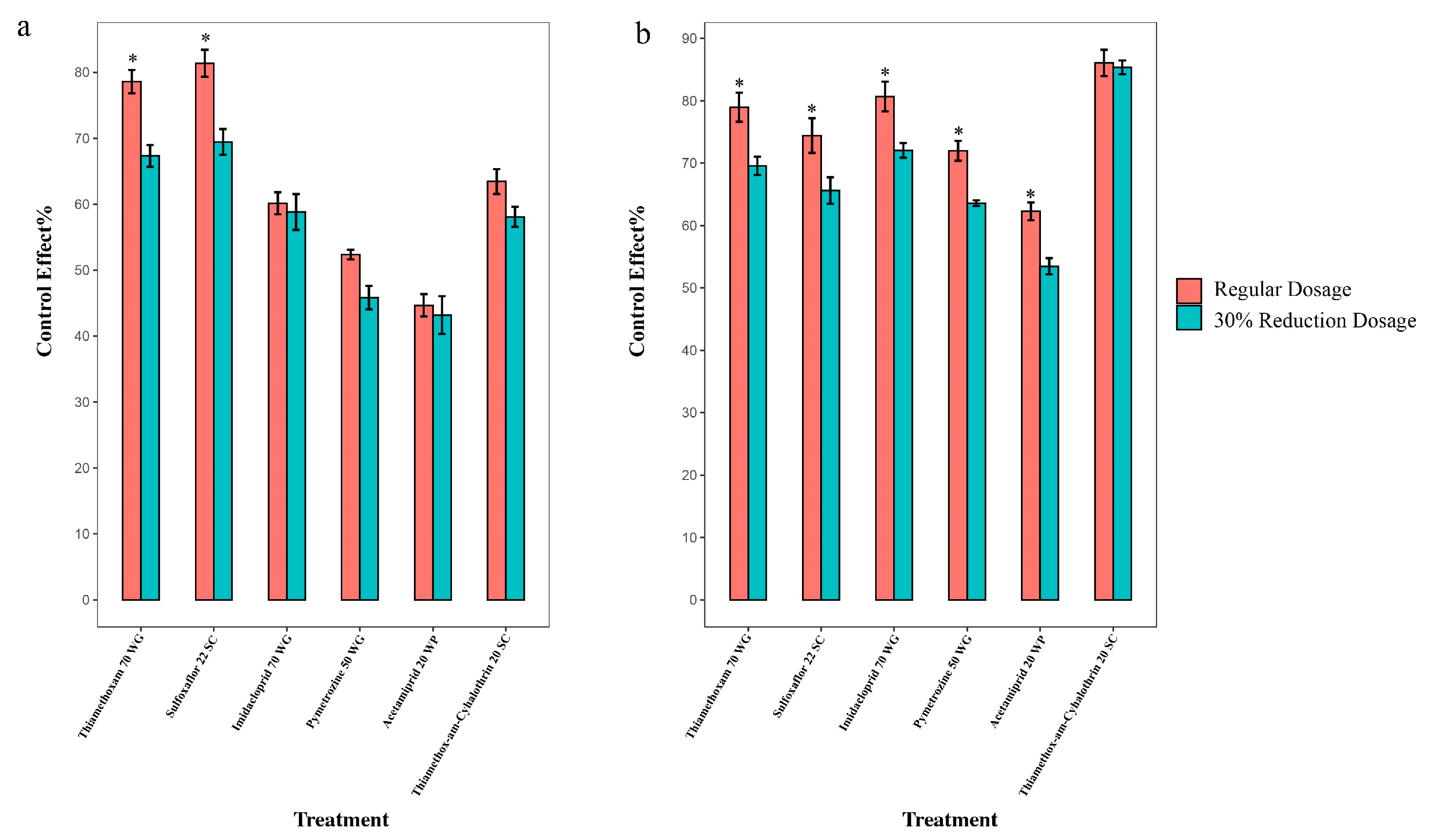 Applsci 13 11916 g003