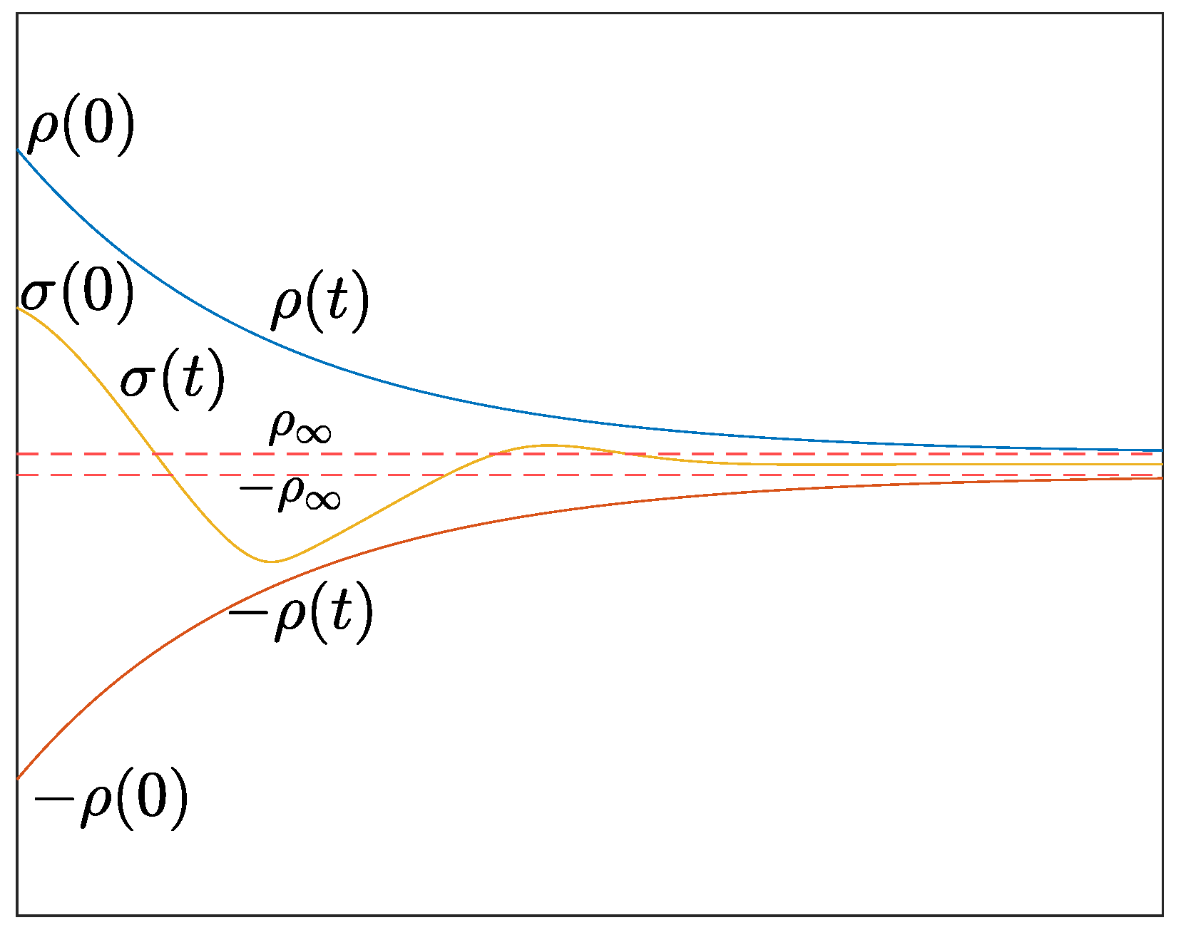 Applsci 13 11923 g001