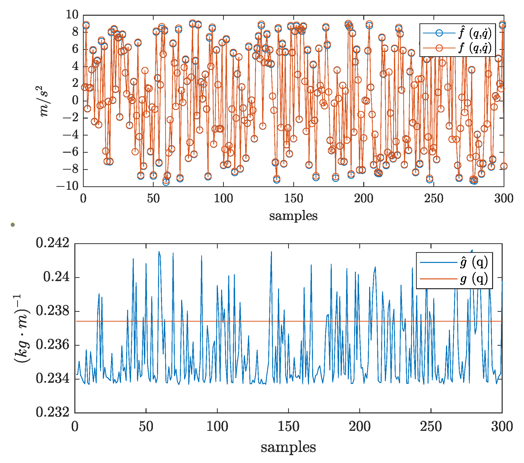 Applsci 13 11923 g002