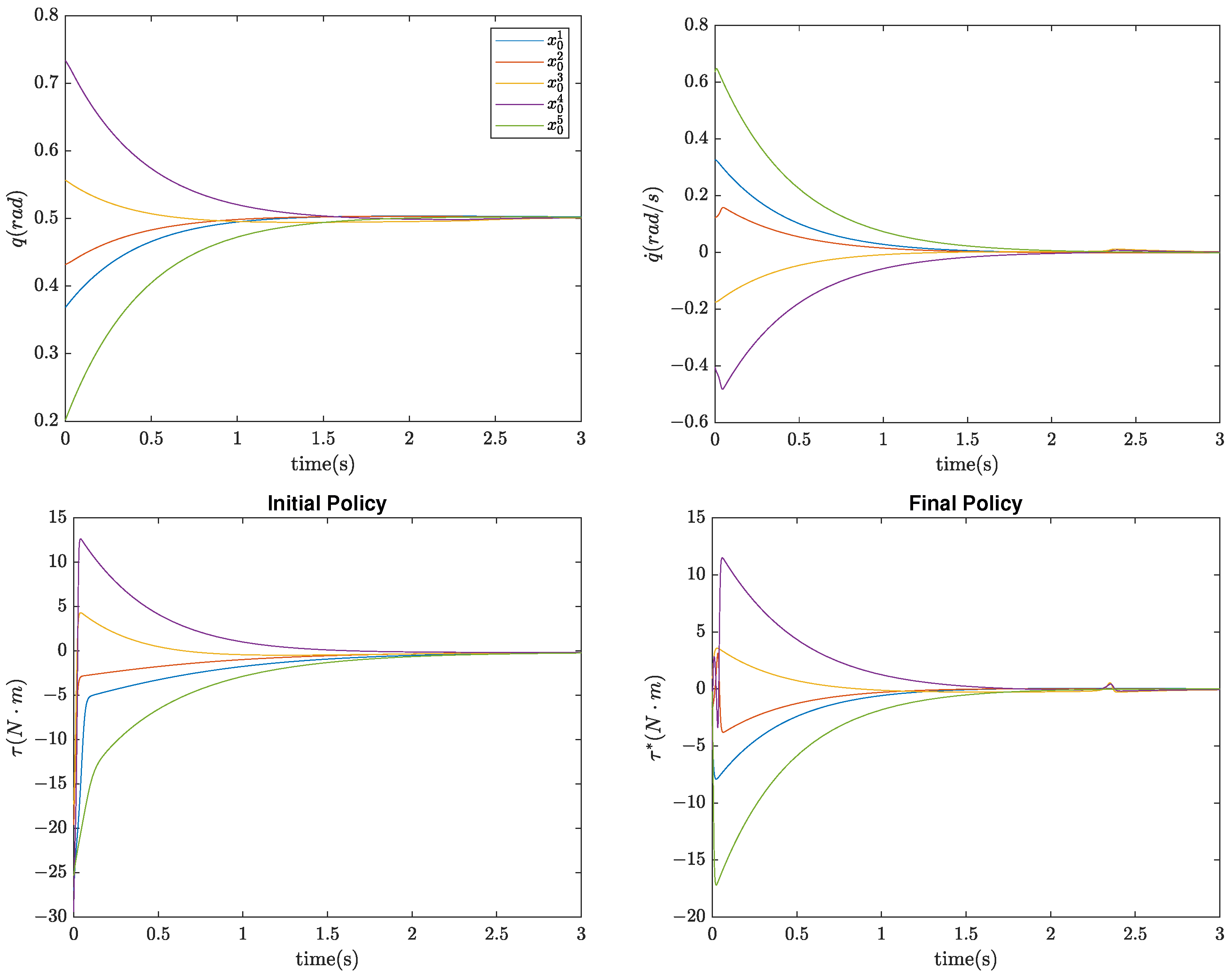 Applsci 13 11923 g003