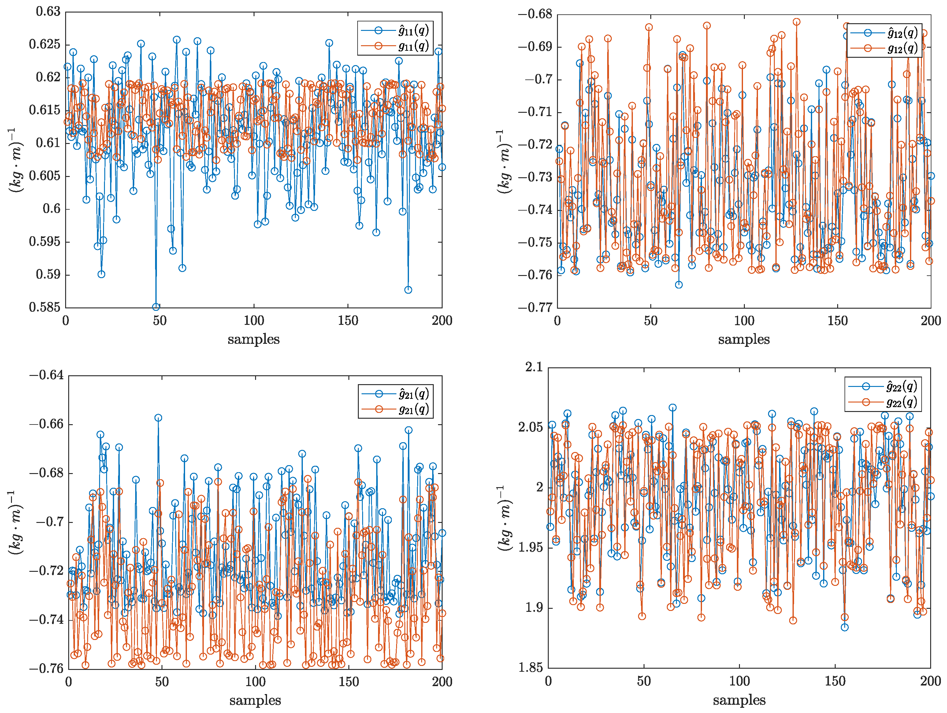 Applsci 13 11923 g008