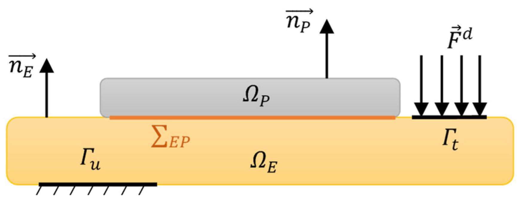Applsci 13 11931 g004