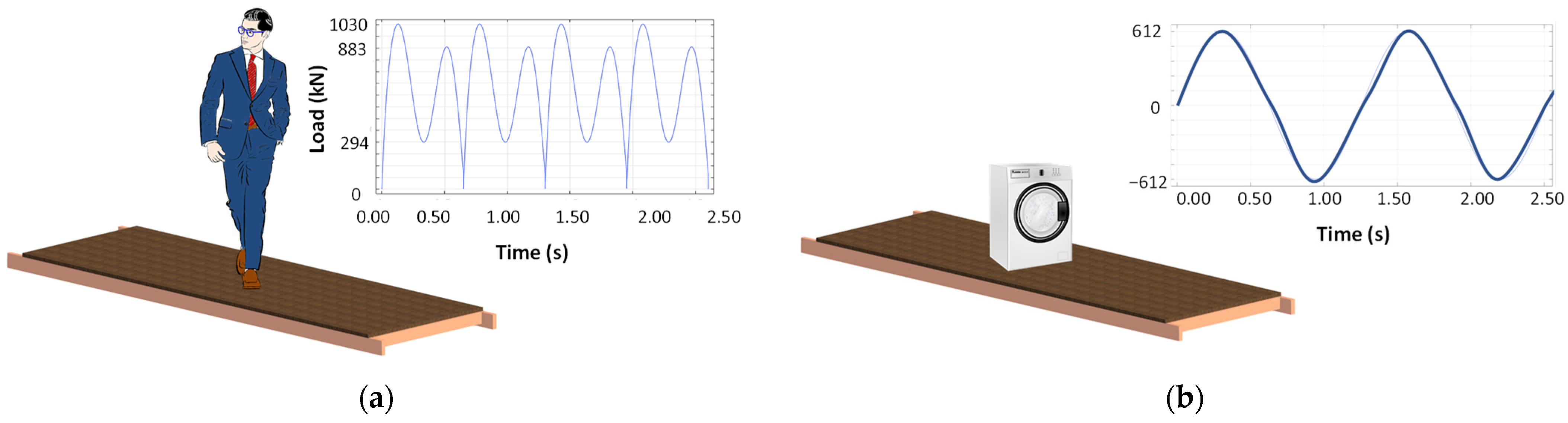 Applsci 13 11931 g005