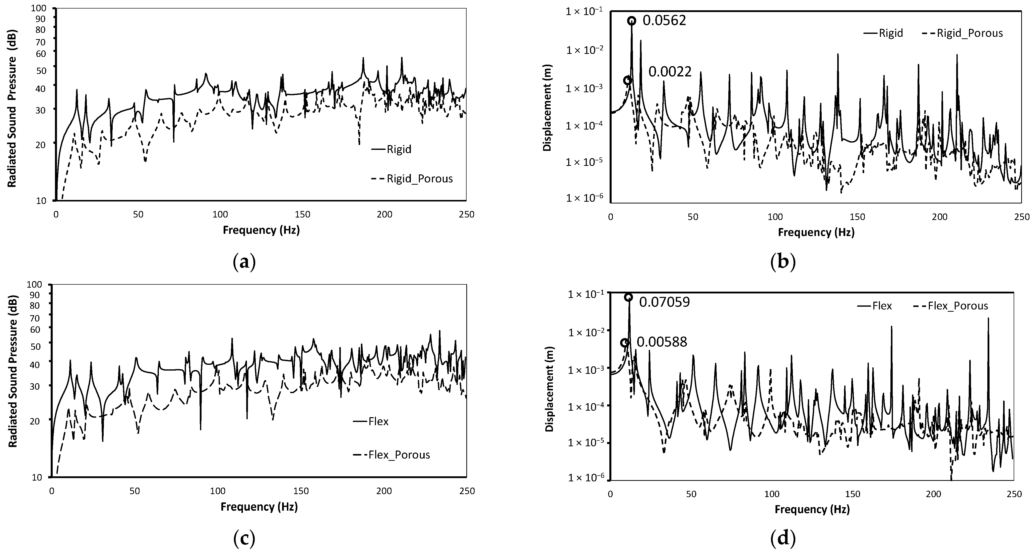 Applsci 13 11931 g007