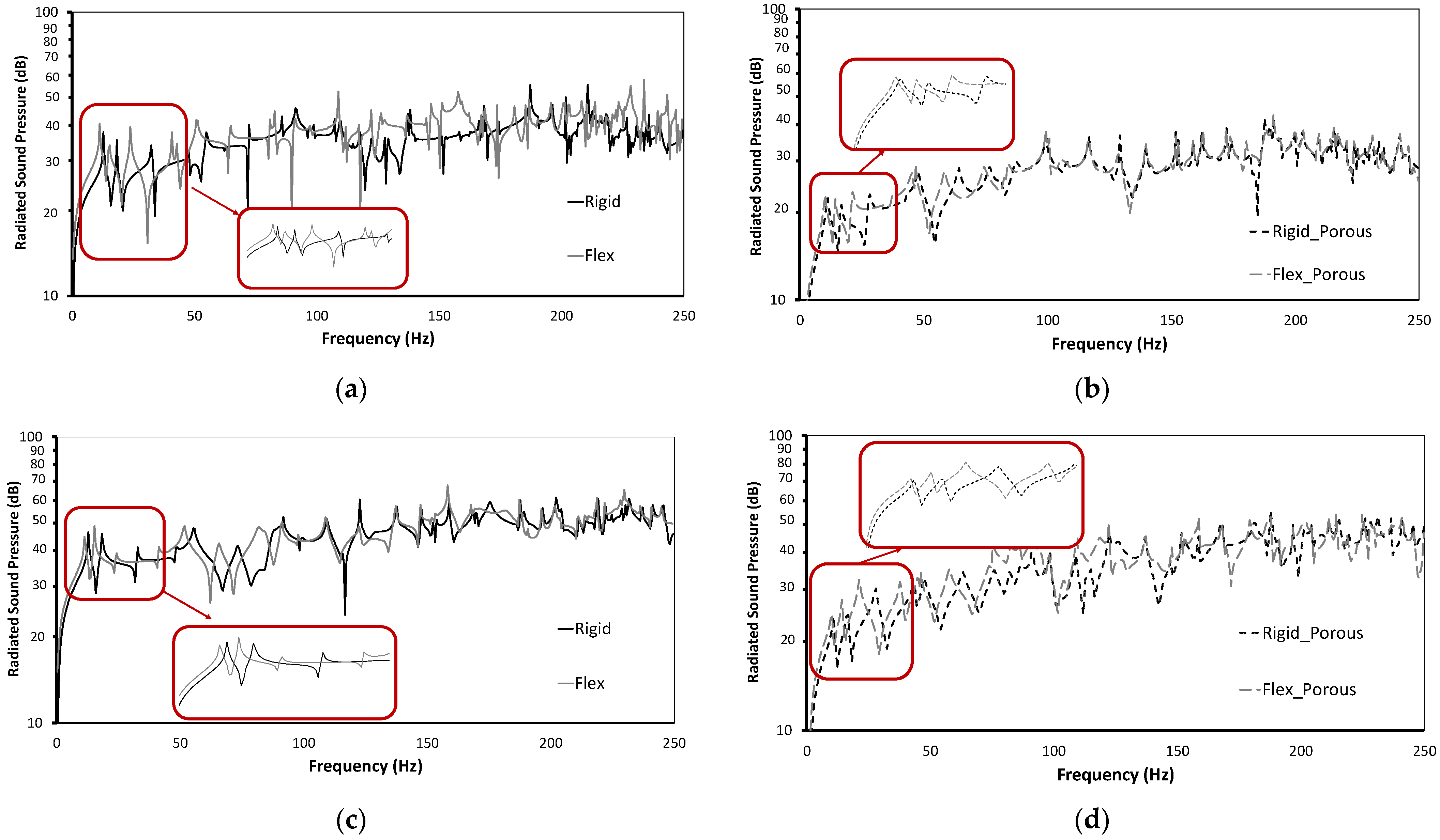 Applsci 13 11931 g009