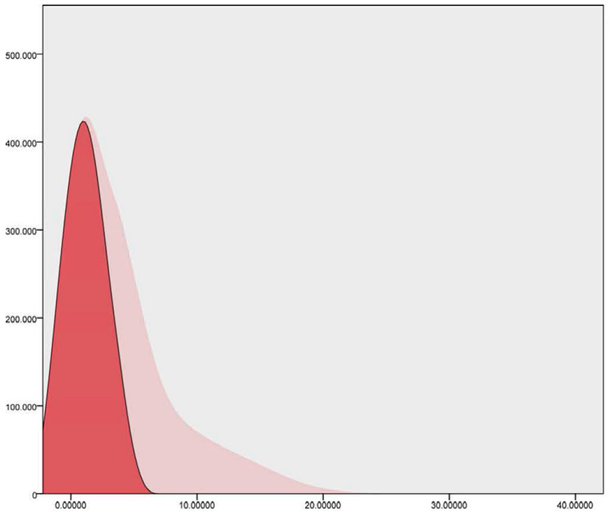 Applsci 13 11936 i001