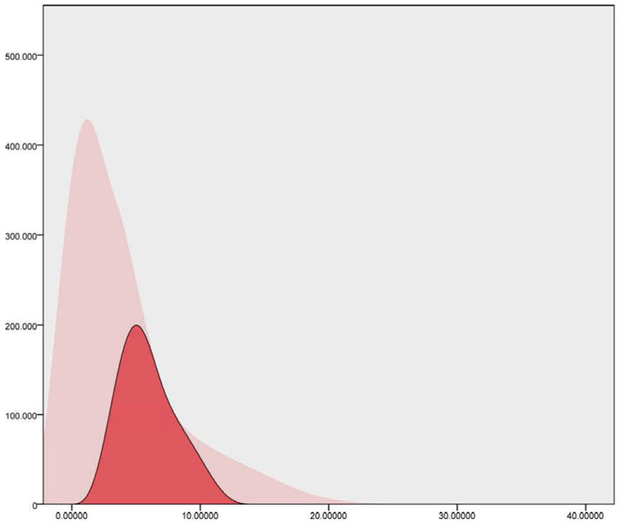 Applsci 13 11936 i002