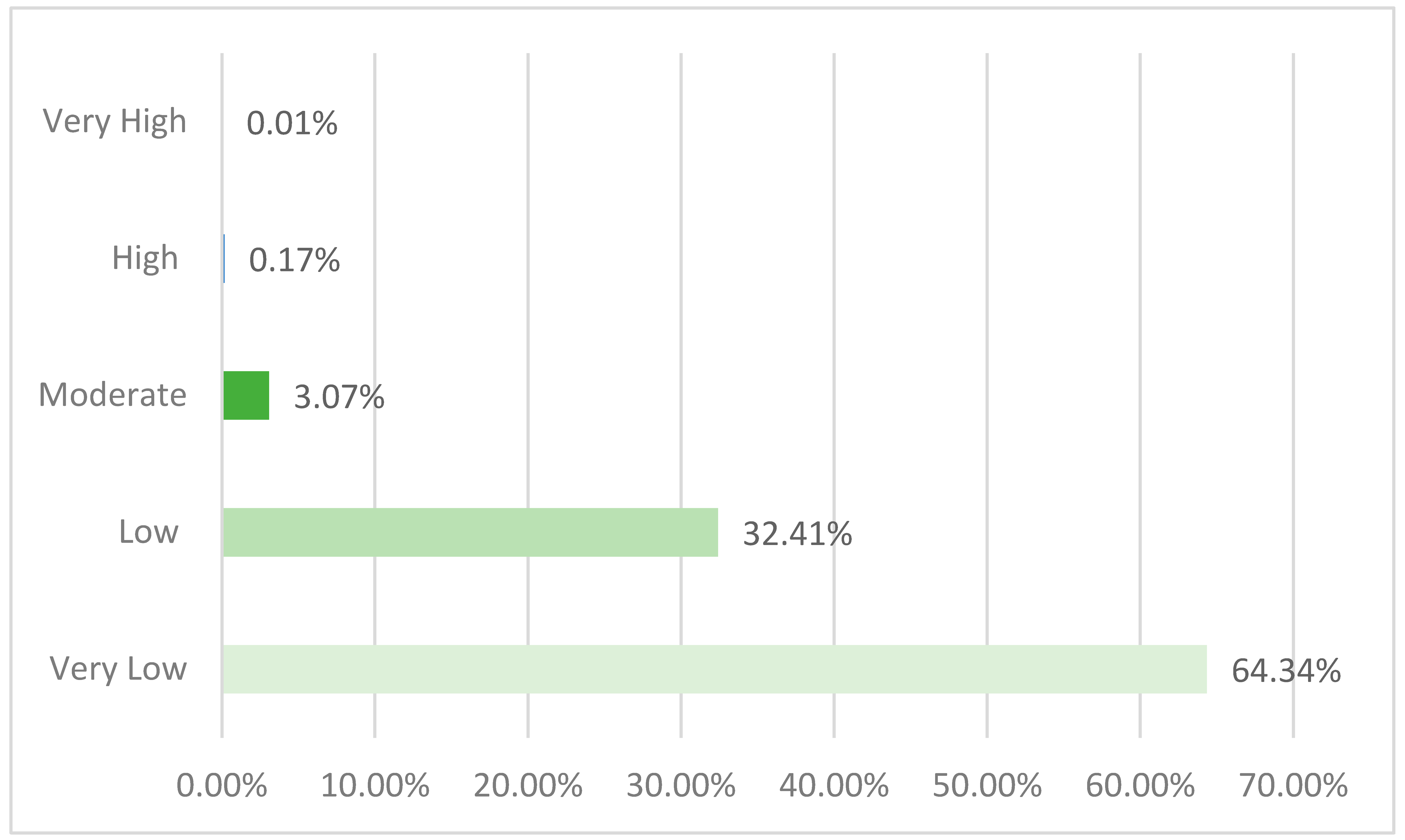 Applsci 13 11936 i011