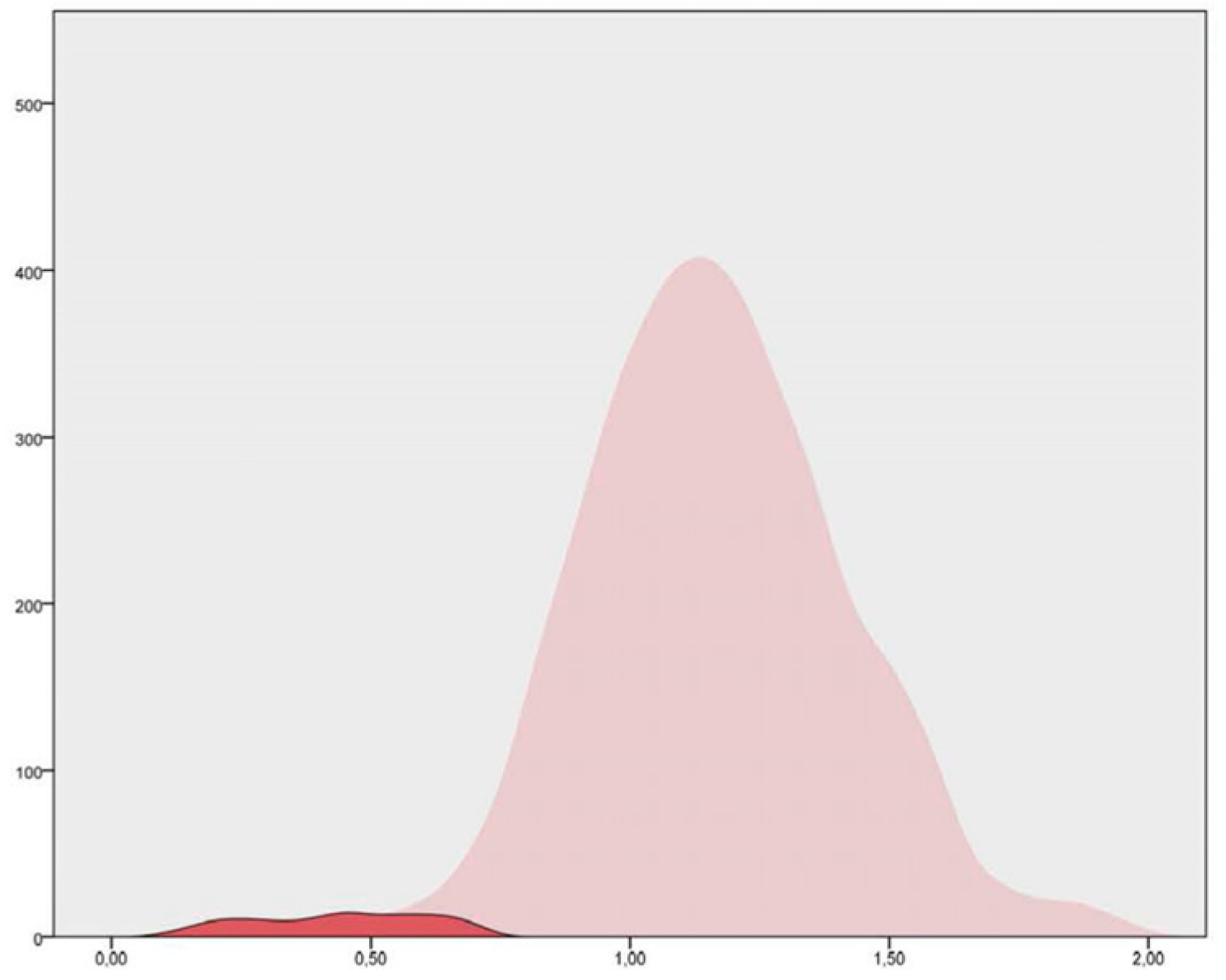 Applsci 13 11936 i015