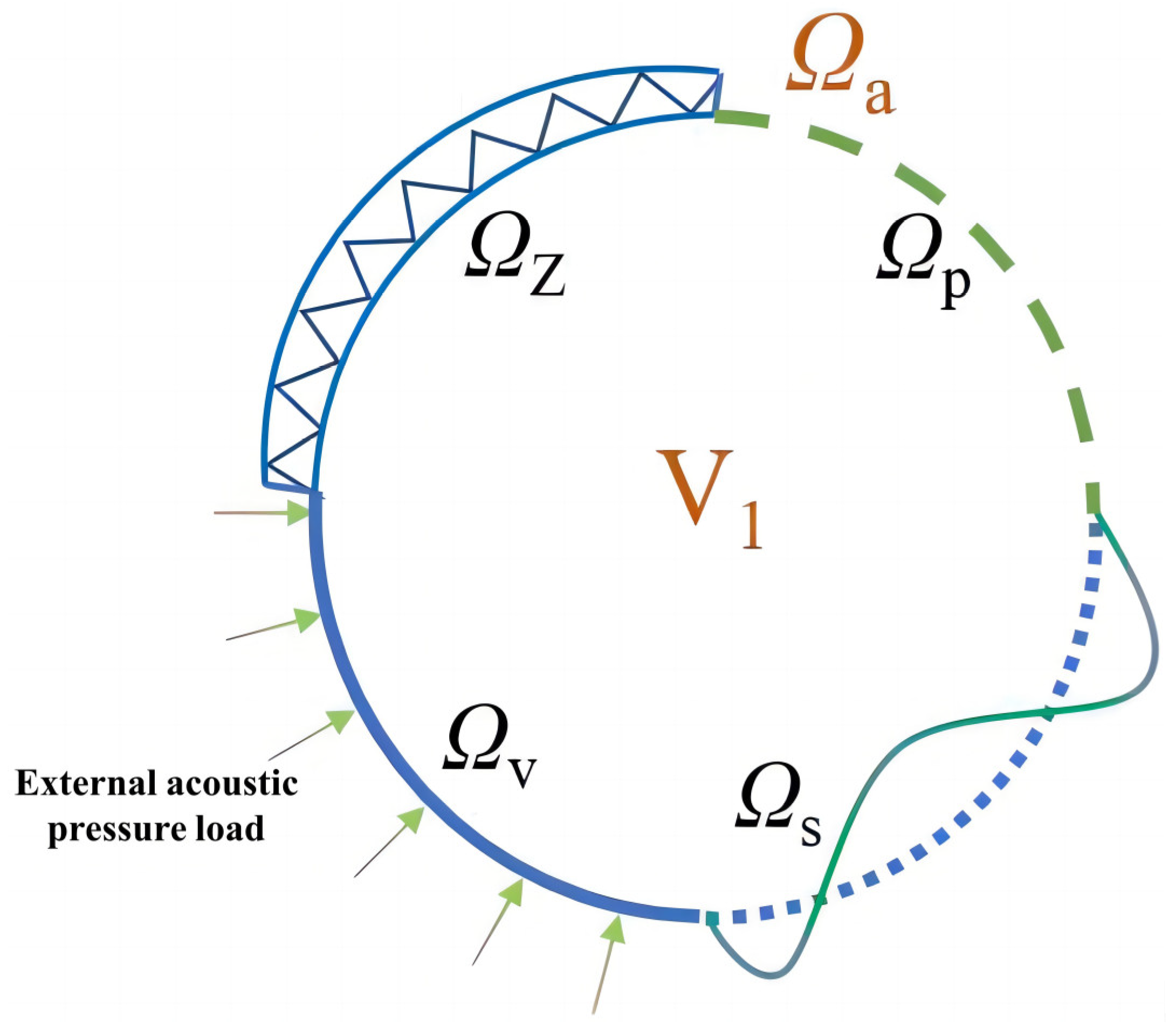 Applsci 13 11939 g001