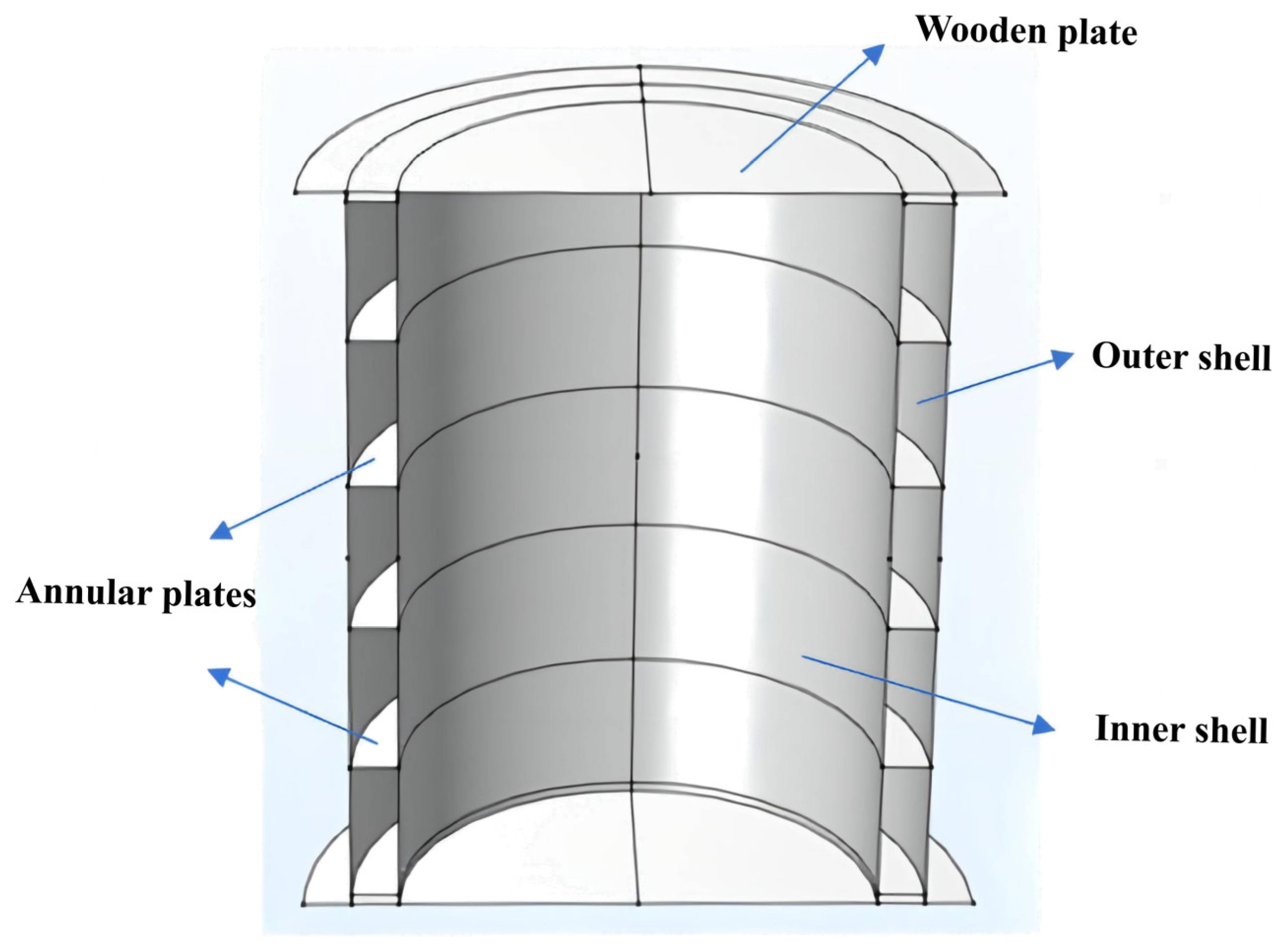 Applsci 13 11939 g005