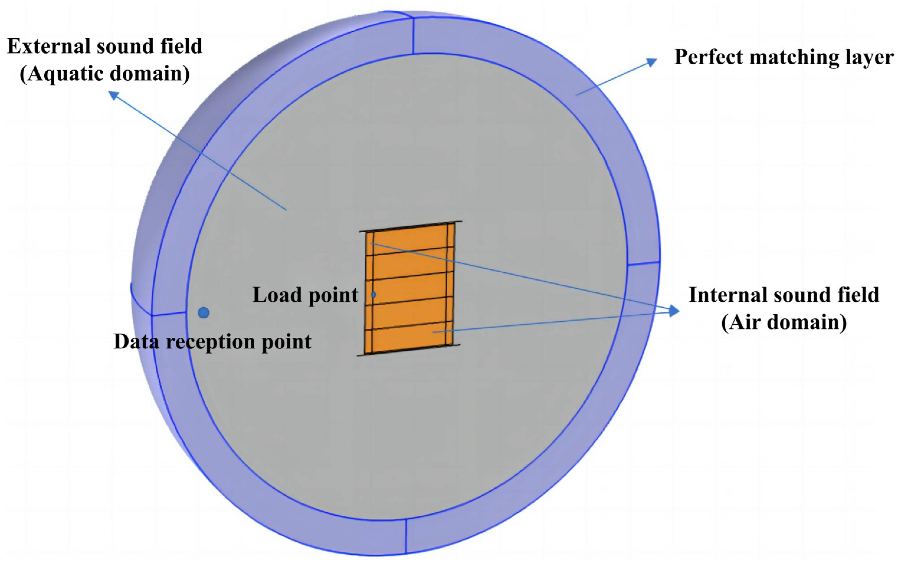 Applsci 13 11939 g006