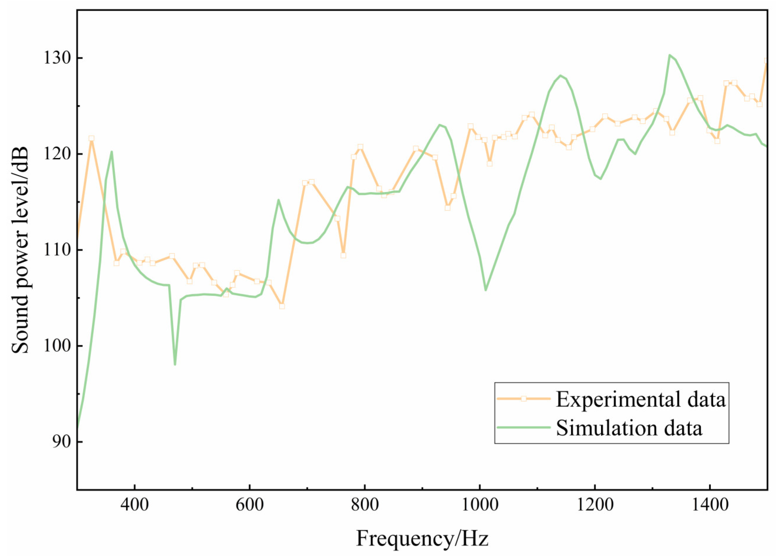 Applsci 13 11939 g007