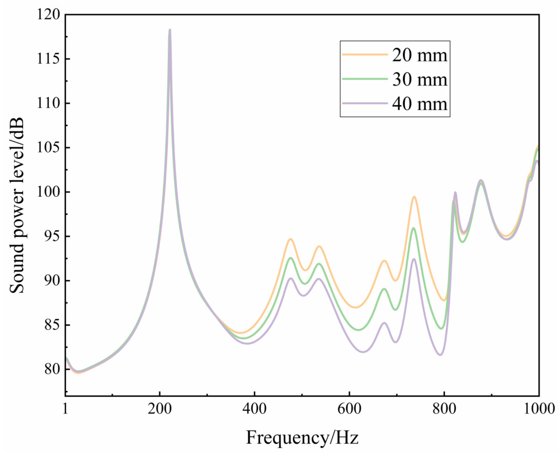 Applsci 13 11939 g017