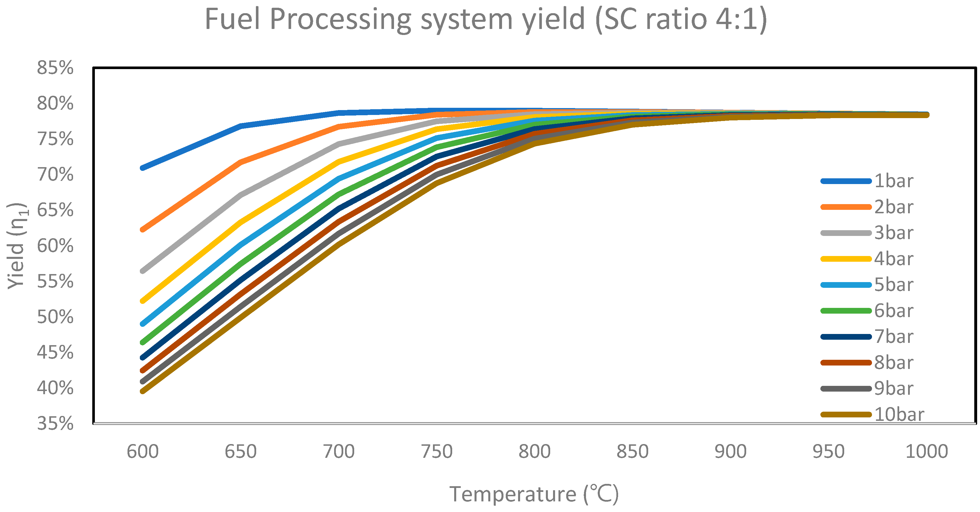 Applsci 13 11947 g007b Applsci 13 11947 g007b