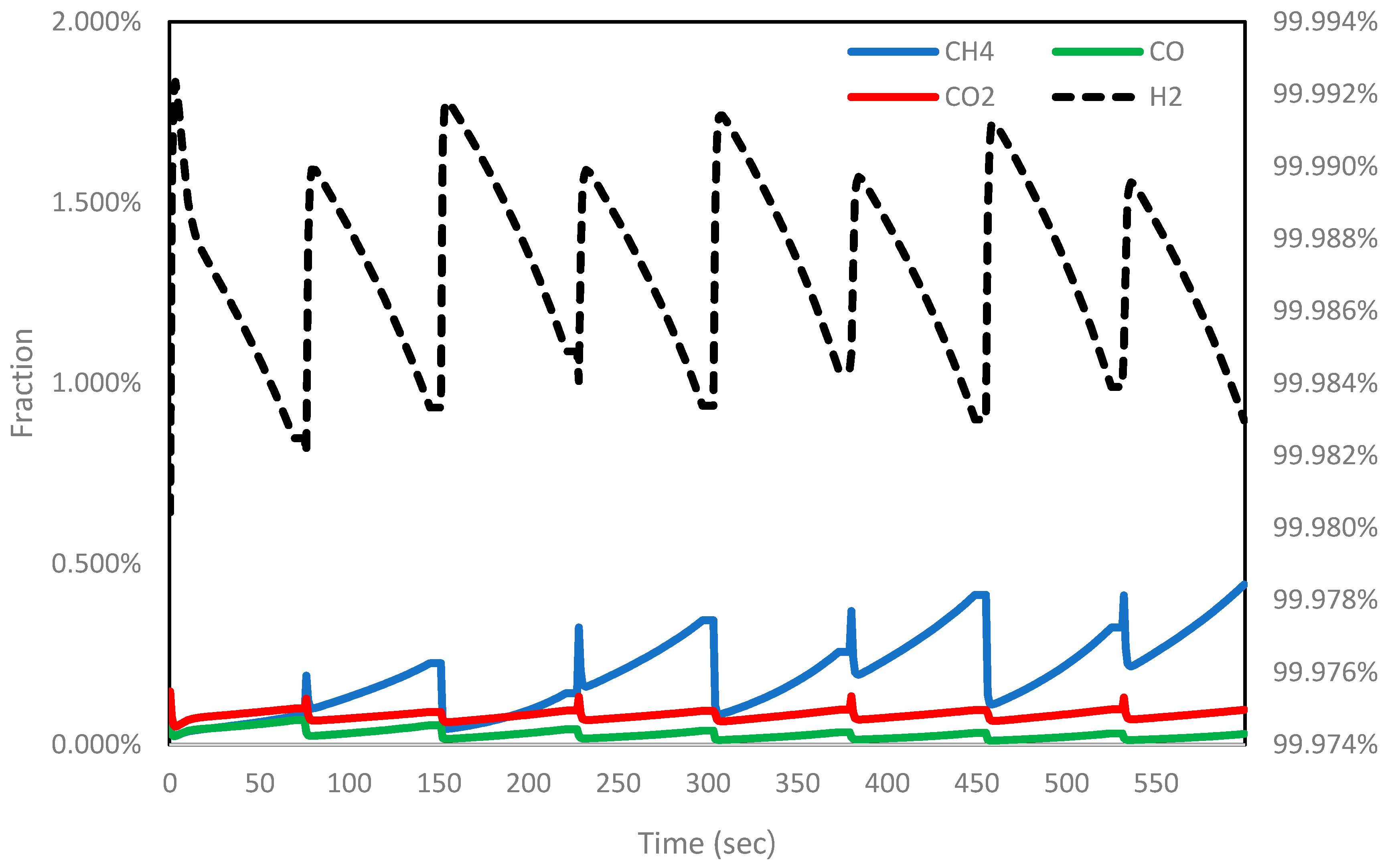 Applsci 13 11947 g011 Applsci 13 11947 g011
