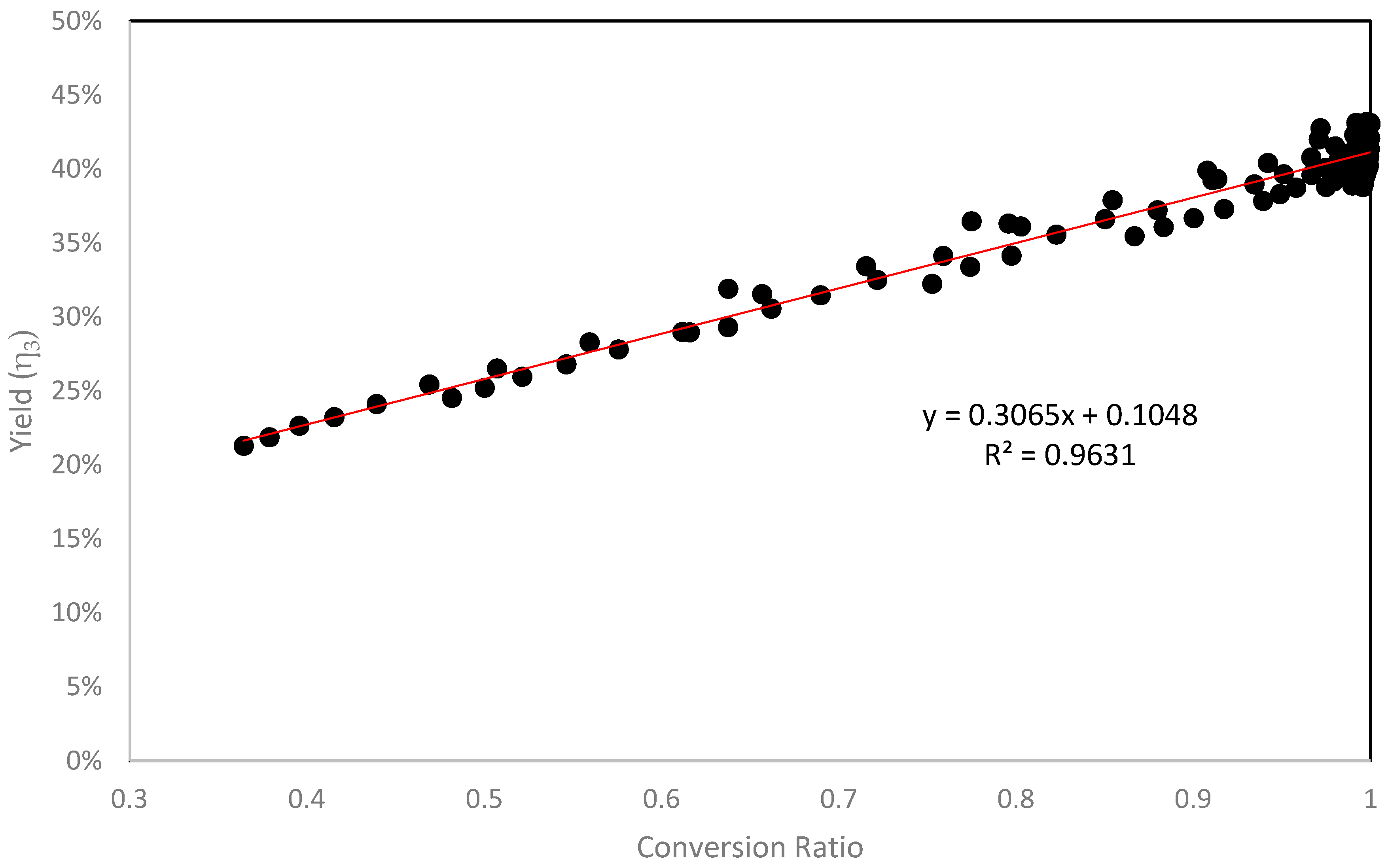 Applsci 13 11947 g016 Applsci 13 11947 g016