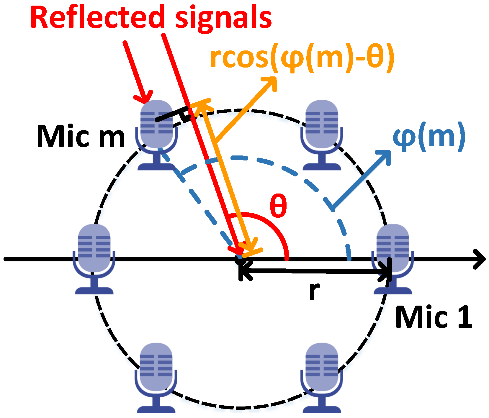 Applsci 13 11954 g001