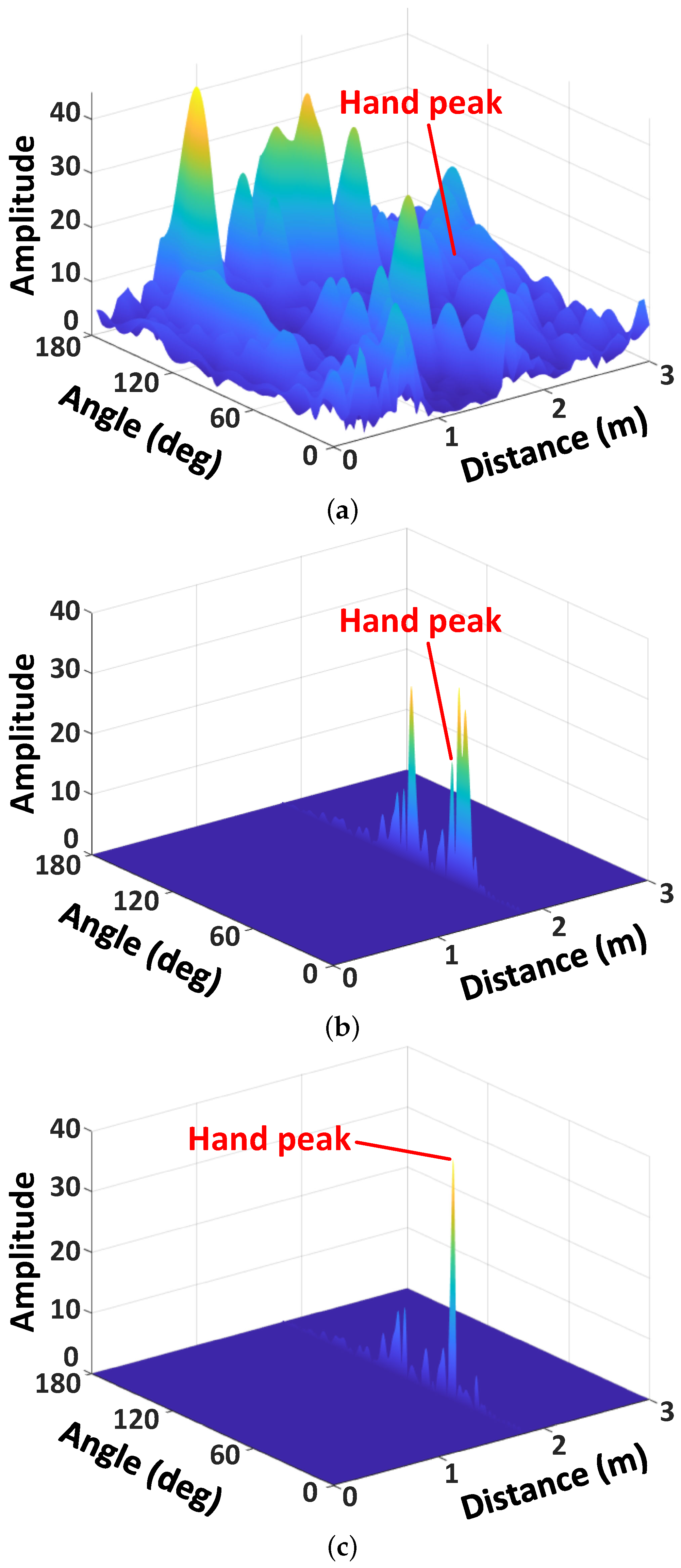 Applsci 13 11954 g003