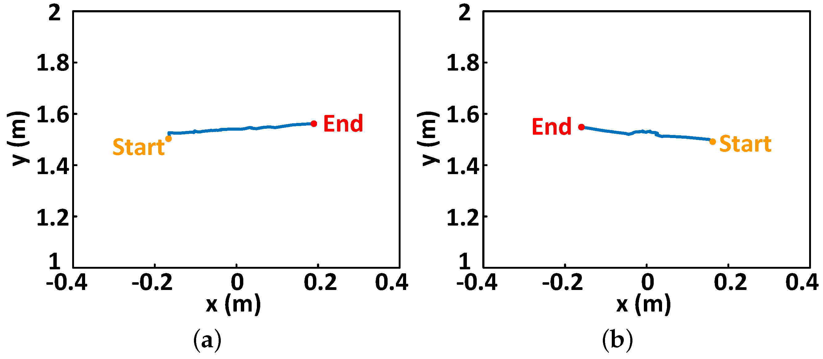 Applsci 13 11954 g004a