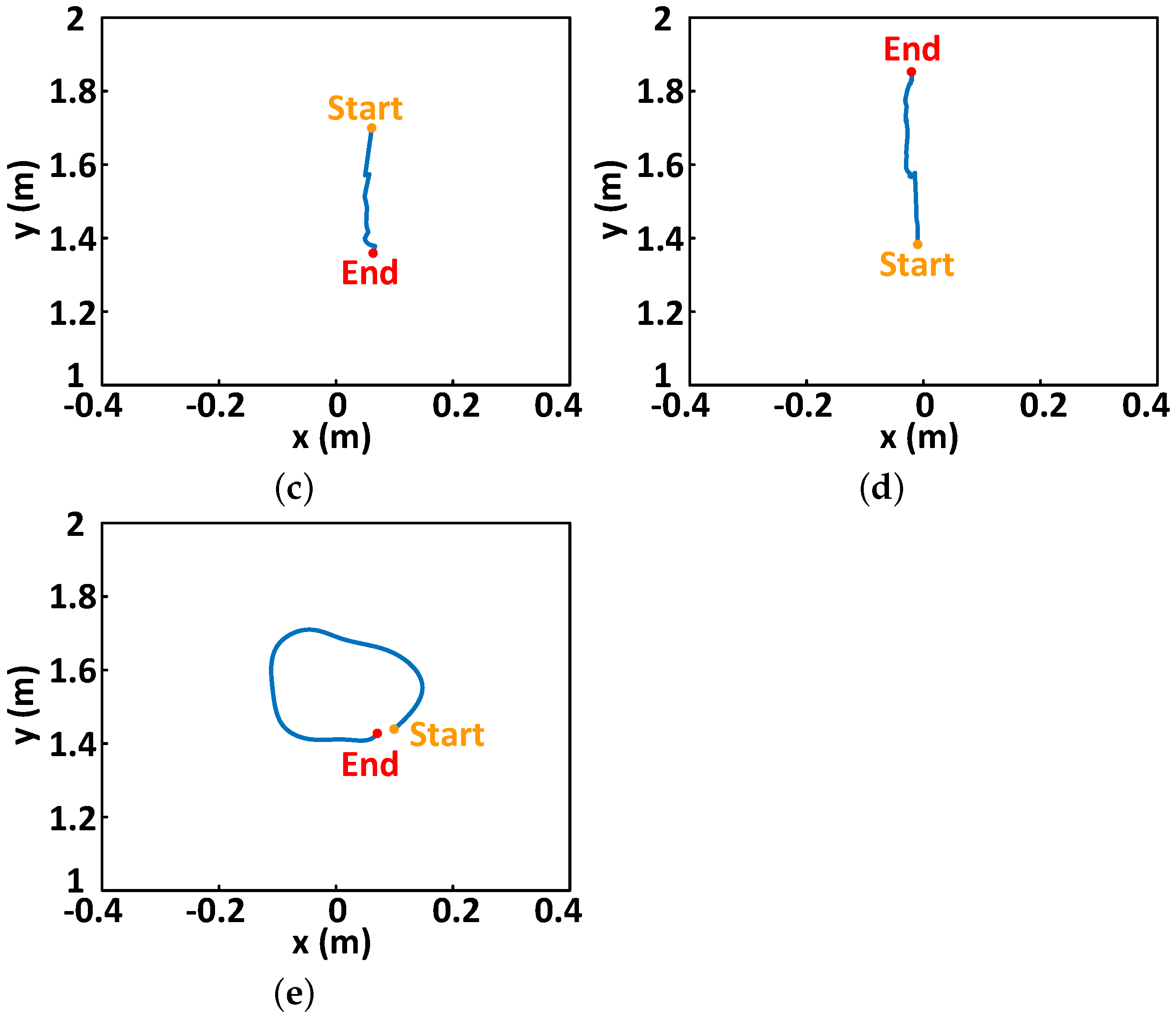 Applsci 13 11954 g004b