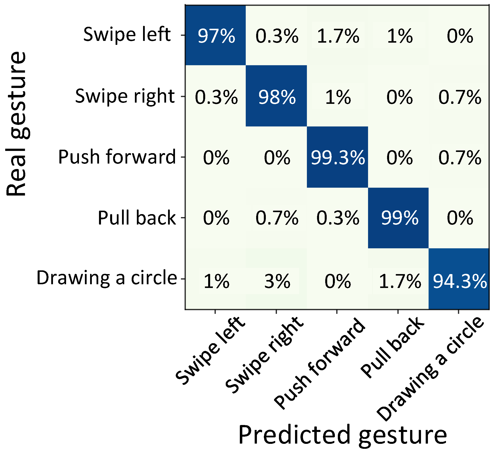 Applsci 13 11954 g006
