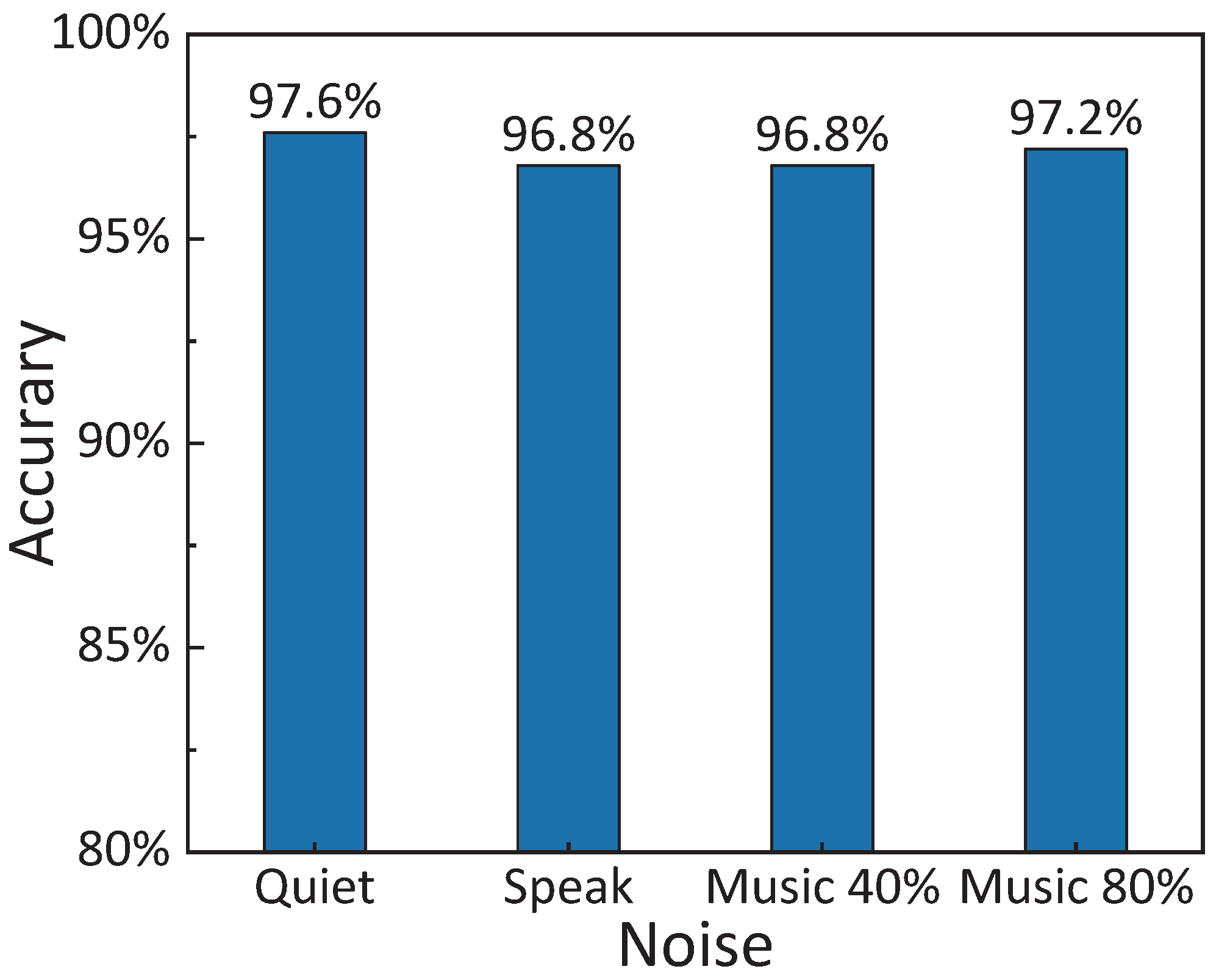 Applsci 13 11954 g009