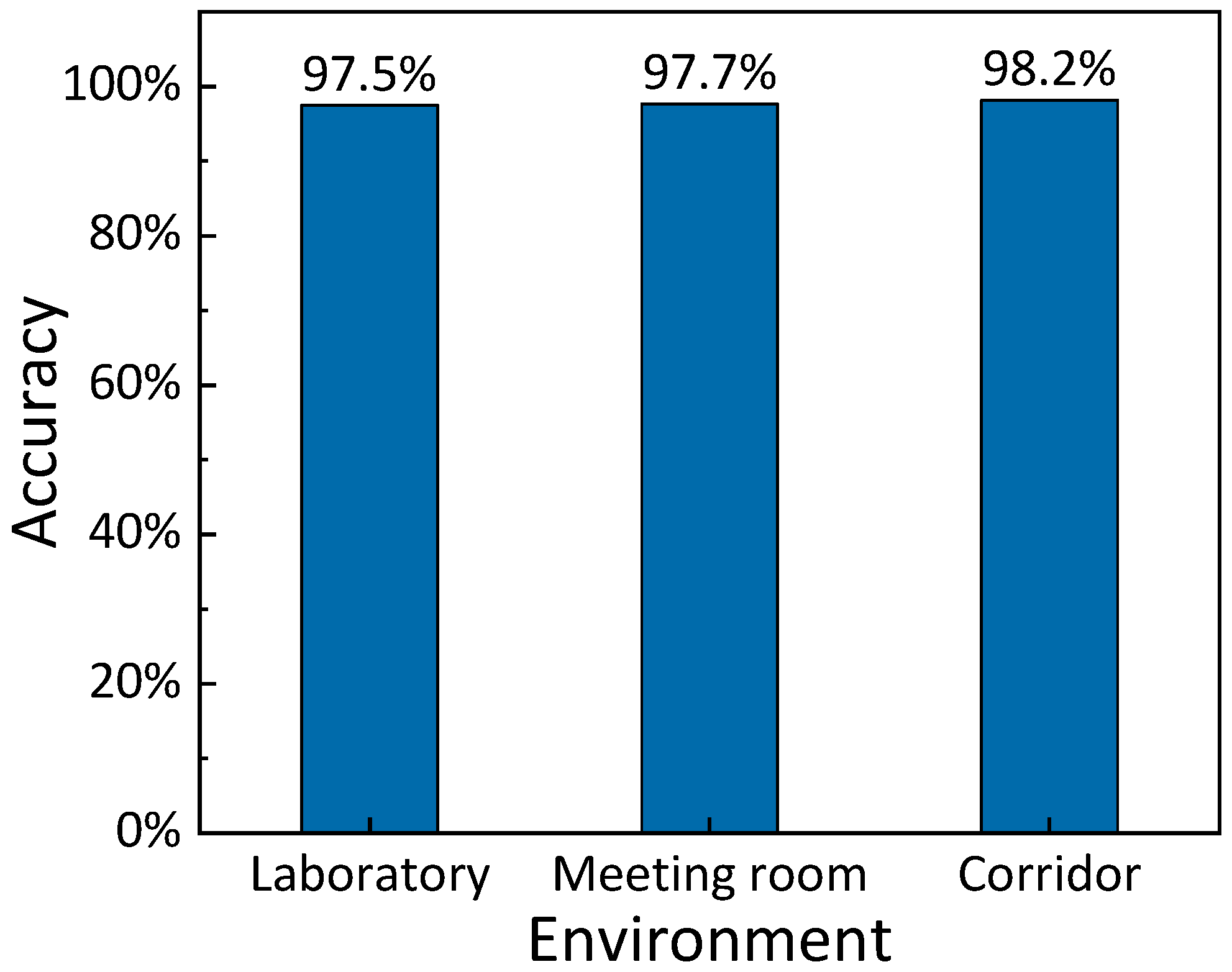 Applsci 13 11954 g011