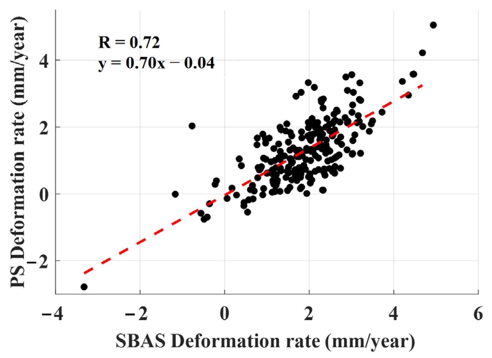 Applsci 13 11955 g006