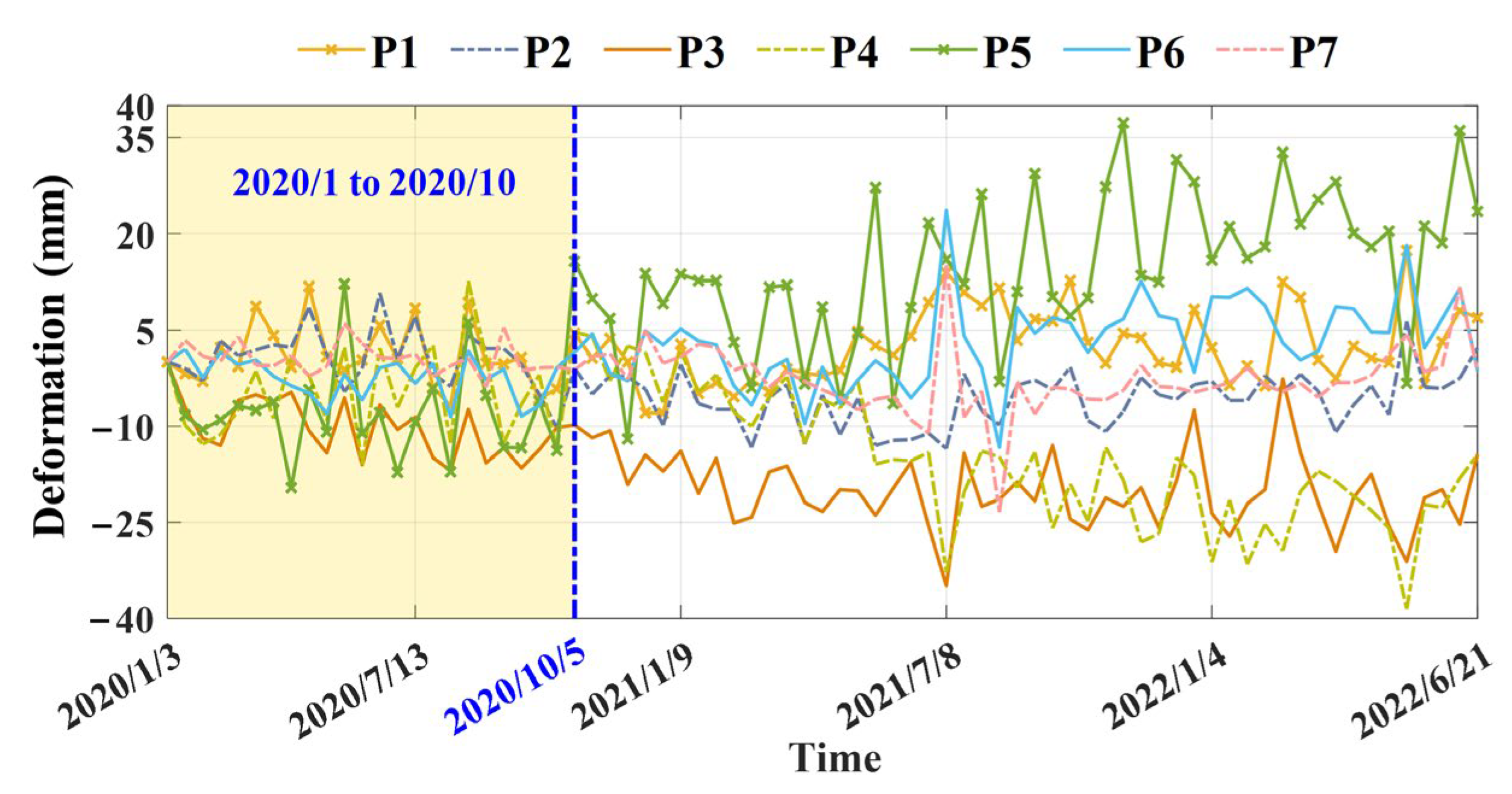 Applsci 13 11955 g010