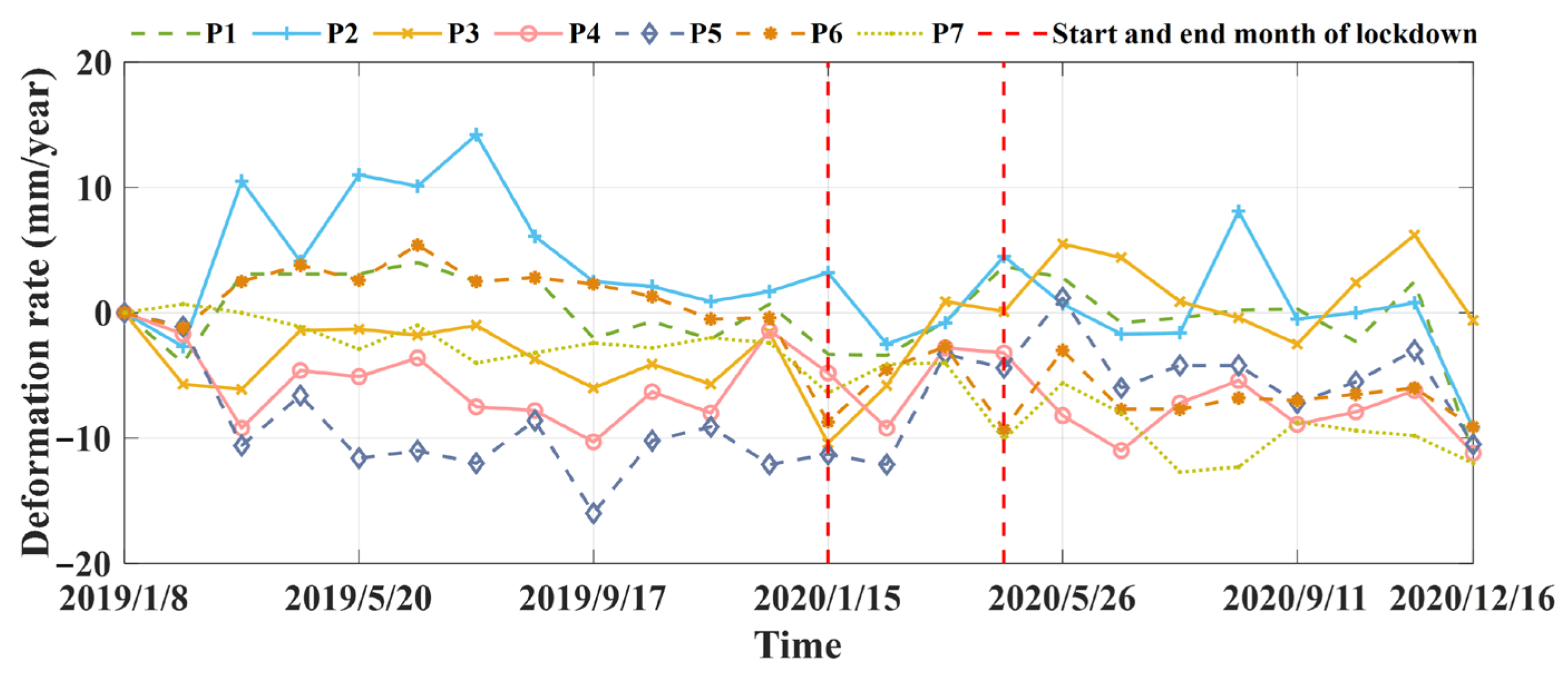 Applsci 13 11955 g011