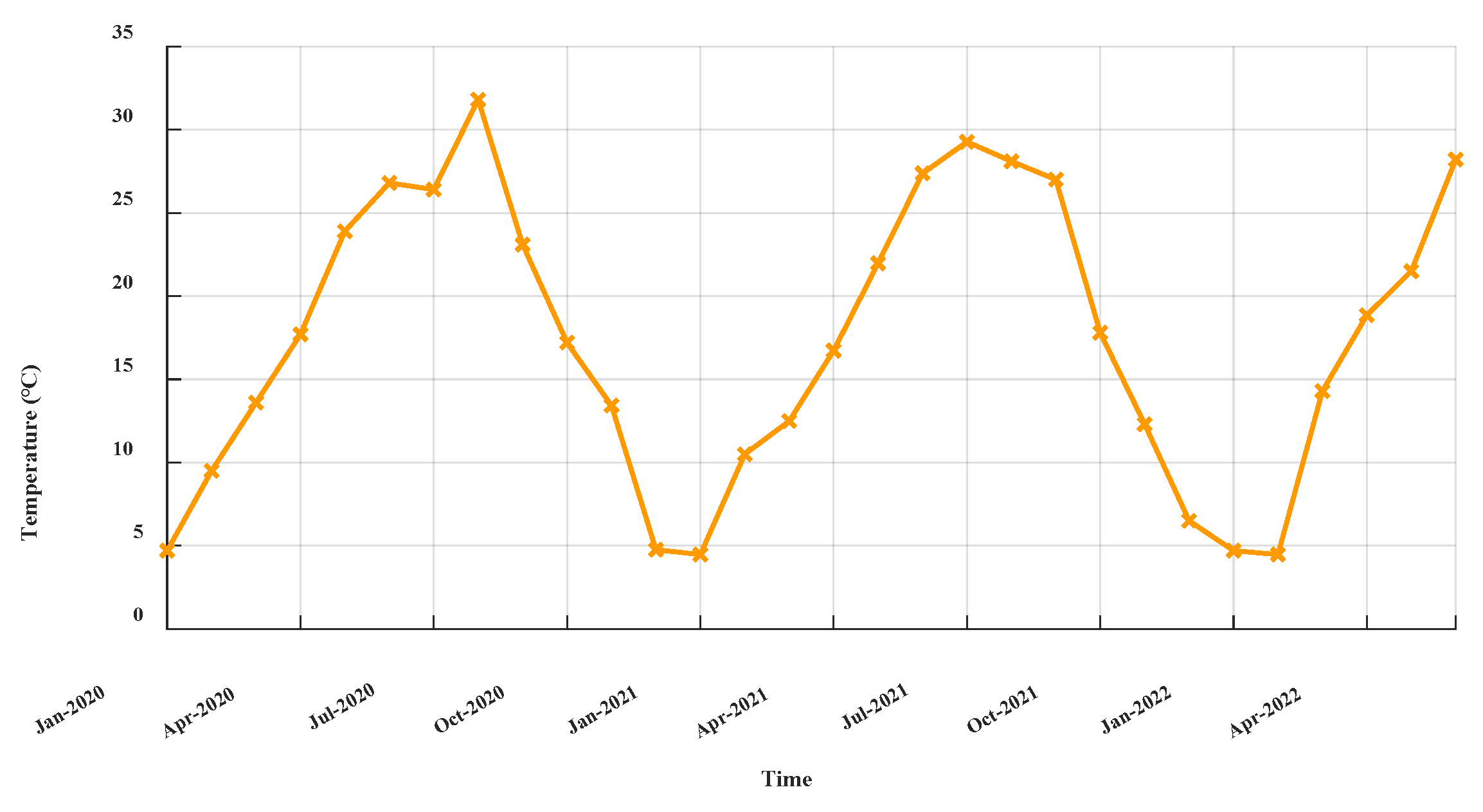 Applsci 13 11955 g012
