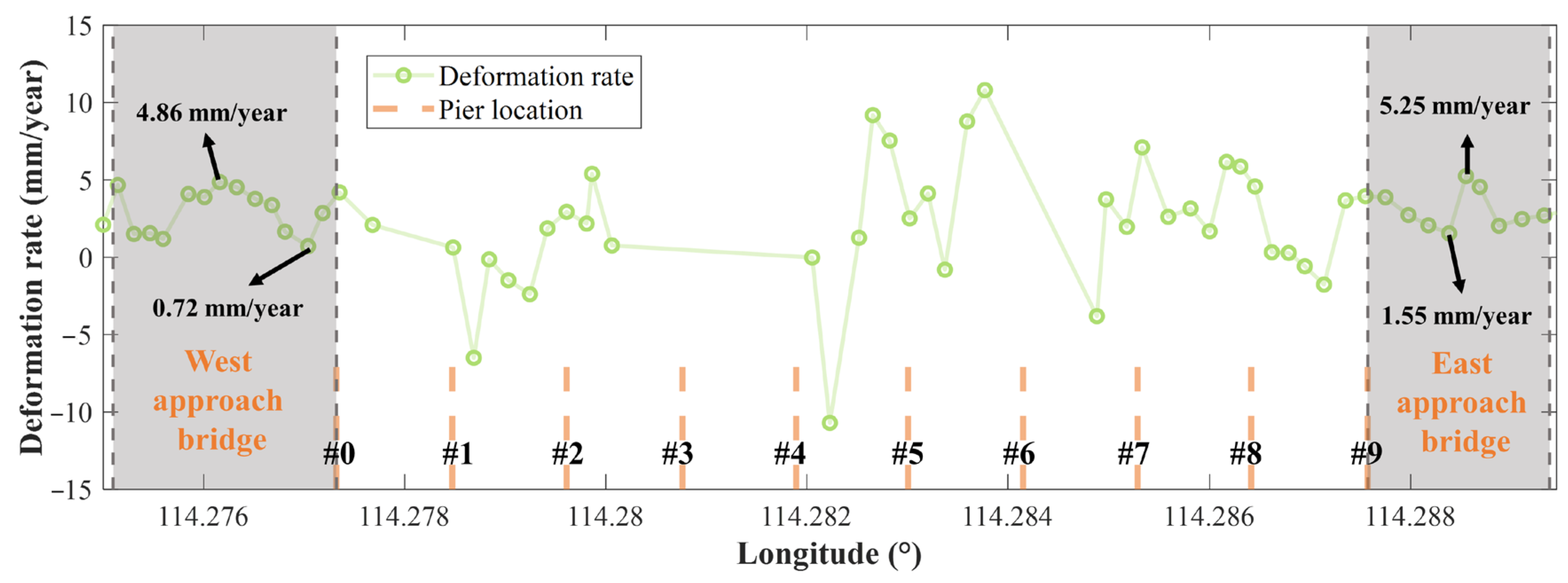 Applsci 13 11955 g015