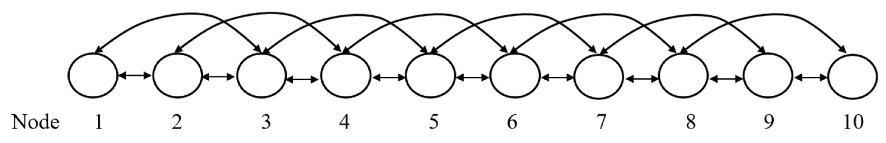 Applsci 13 11974 g002 Applsci 13 11974 g002