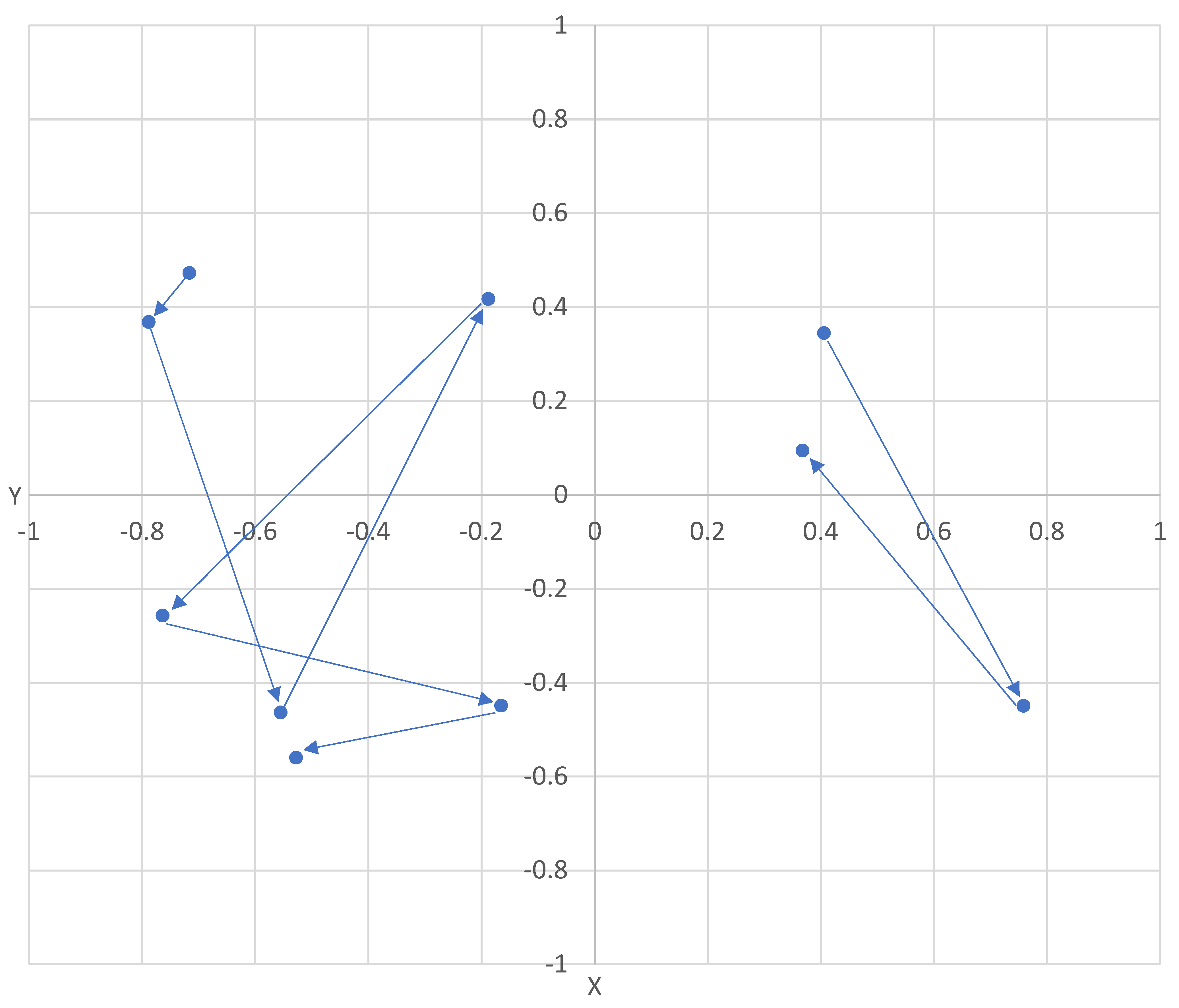 Applsci 13 11974 g005 Applsci 13 11974 g005