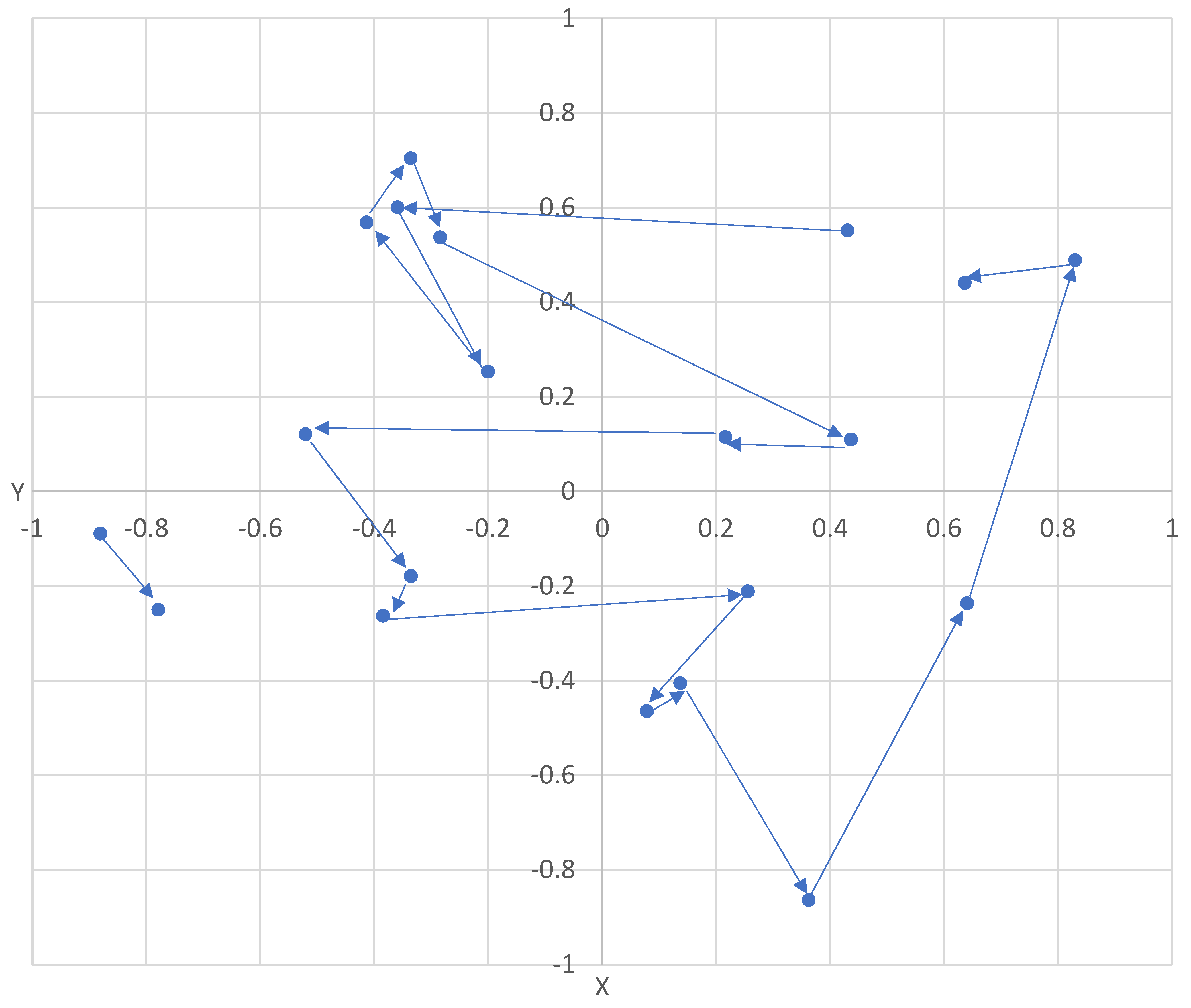 Applsci 13 11974 g006 Applsci 13 11974 g006