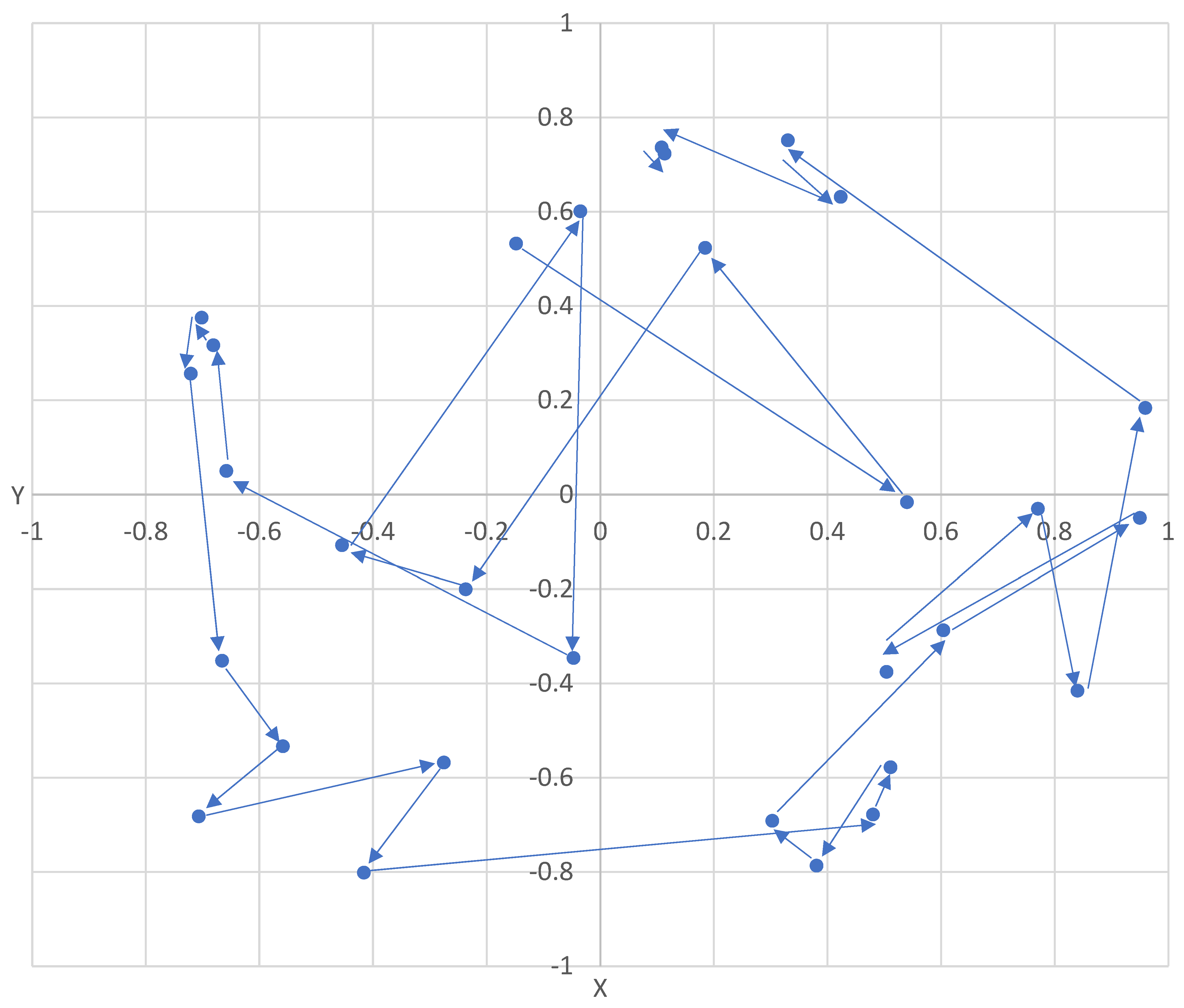 Applsci 13 11974 g007 Applsci 13 11974 g007