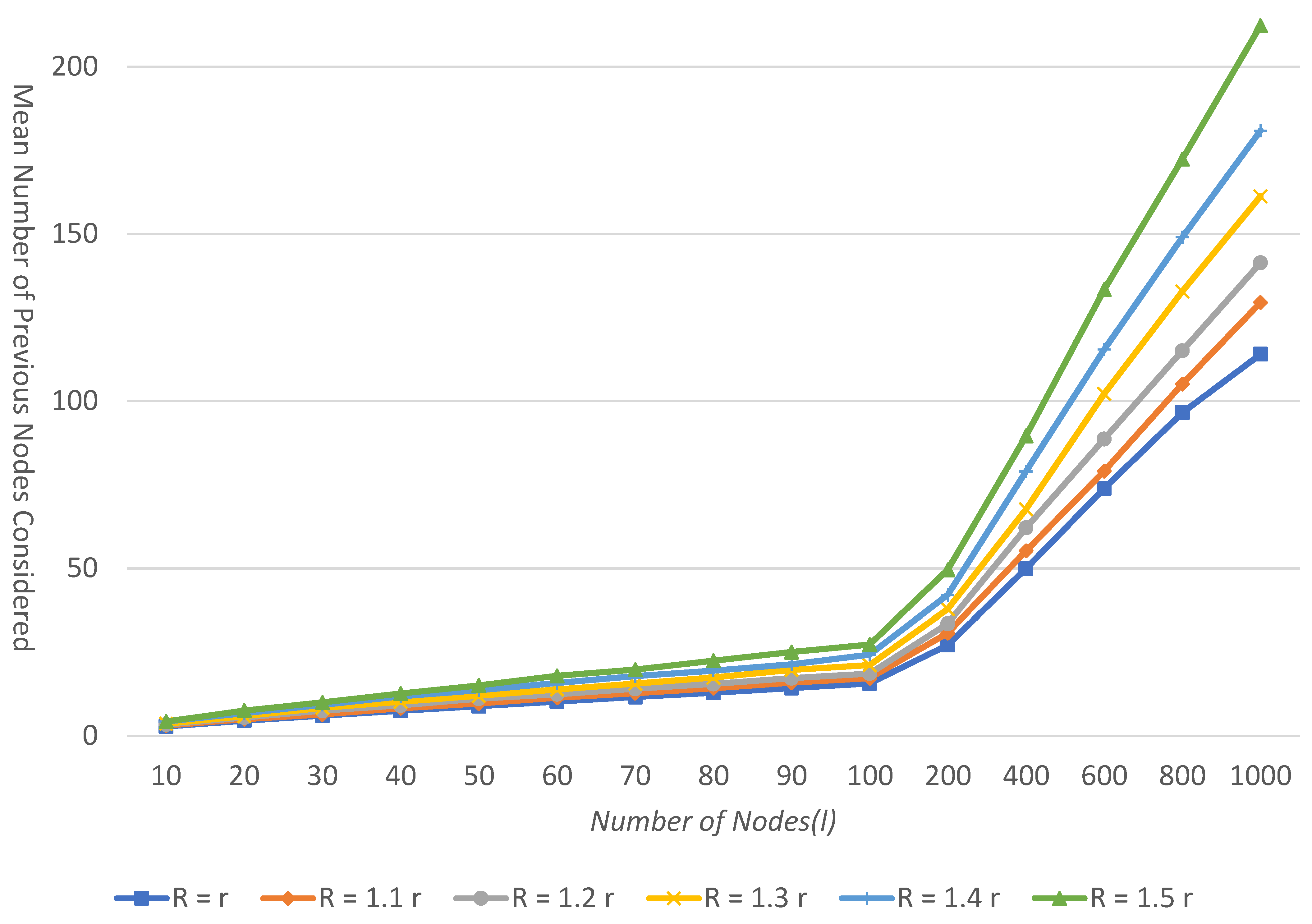 Applsci 13 11974 g009 Applsci 13 11974 g009