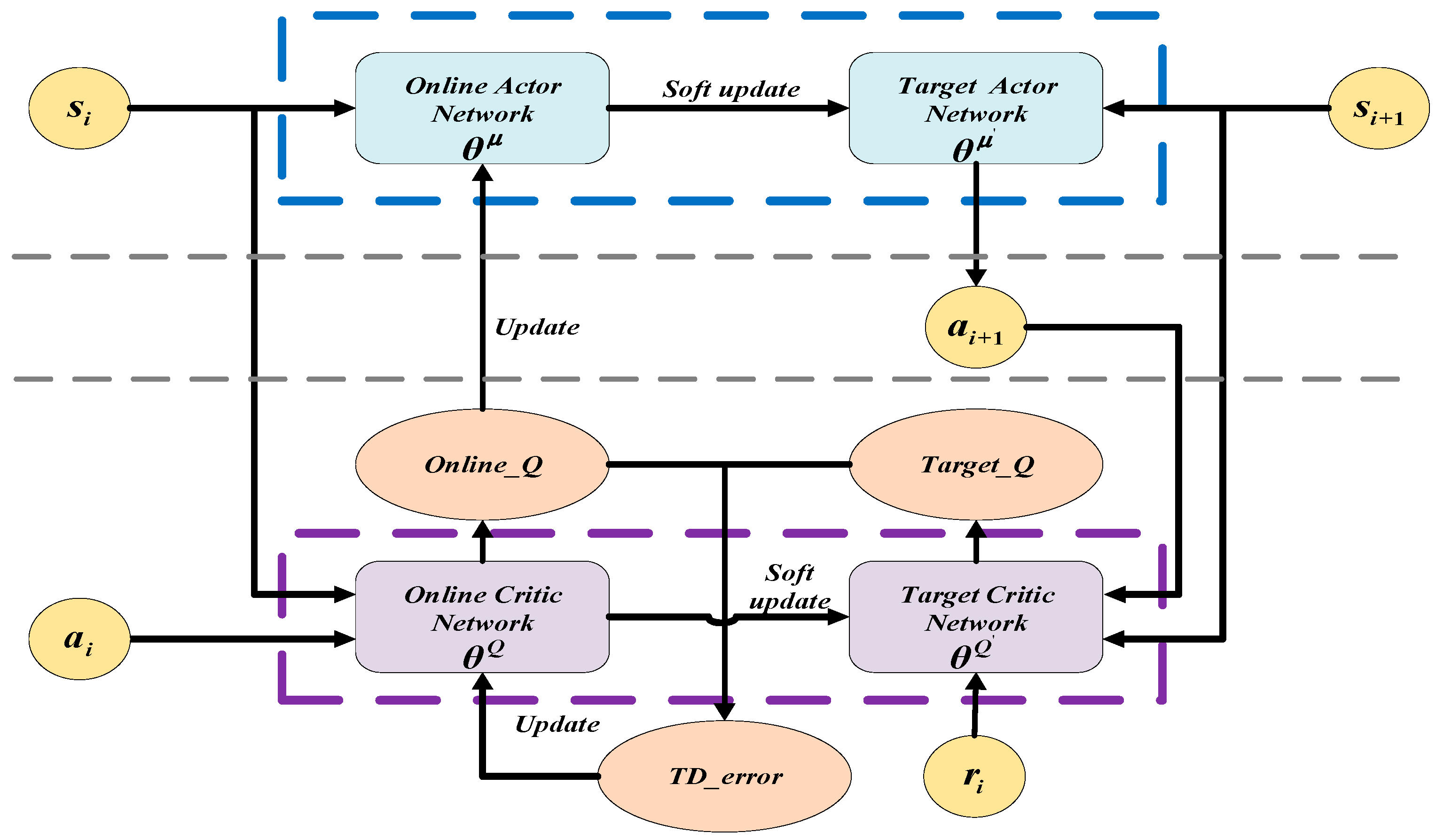 Applsci 13 12022 g002