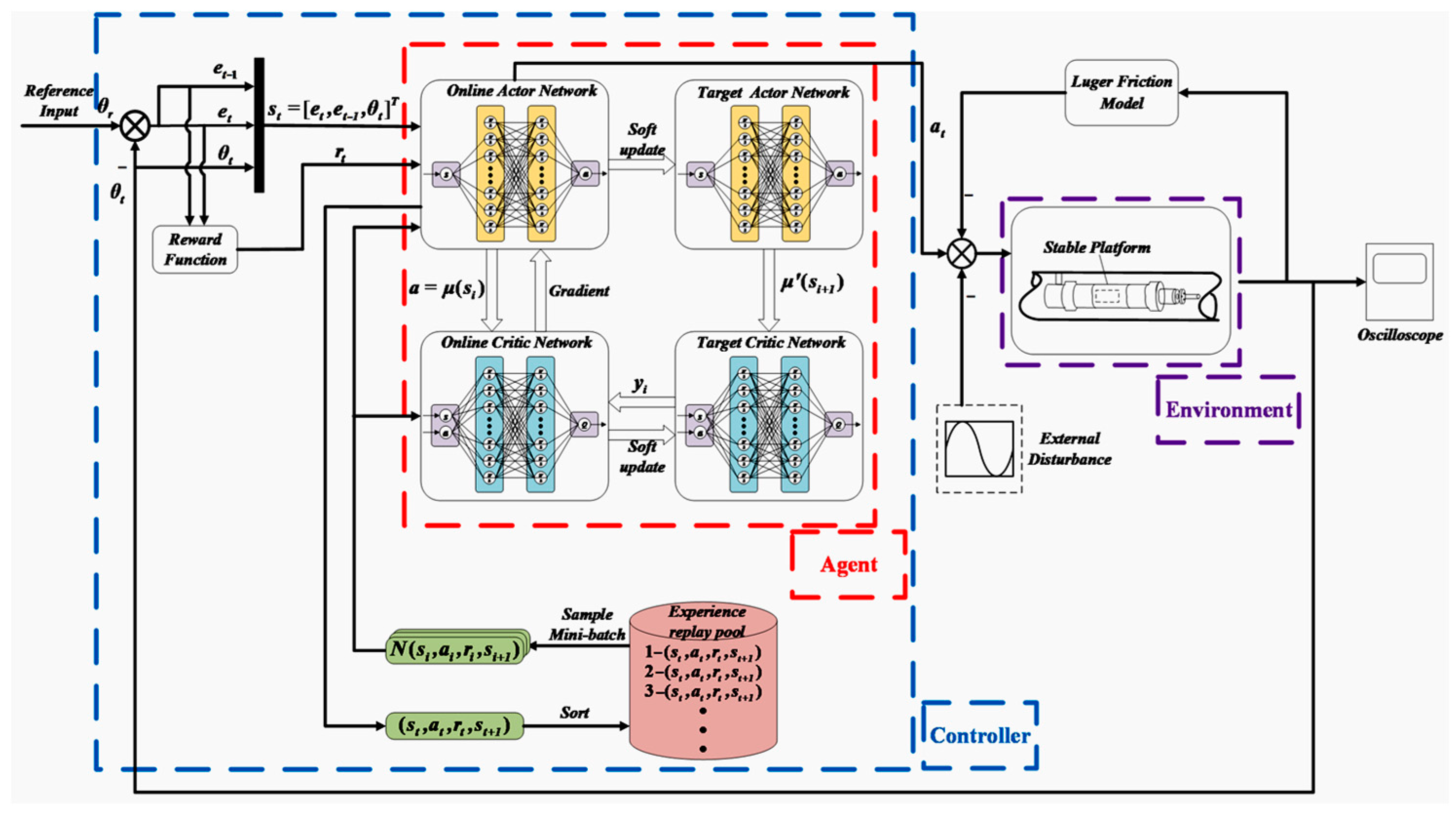 Applsci 13 12022 g003